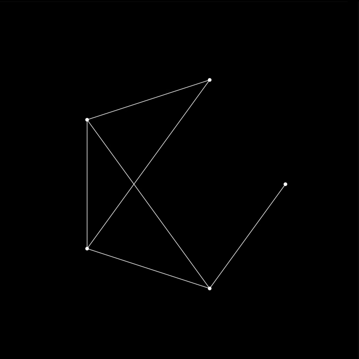 5 NEGATIVE (covvboy edition)