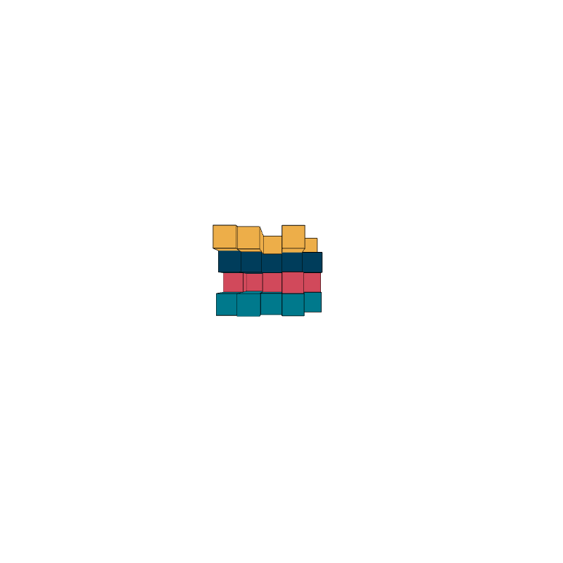 Based Blocks #2856