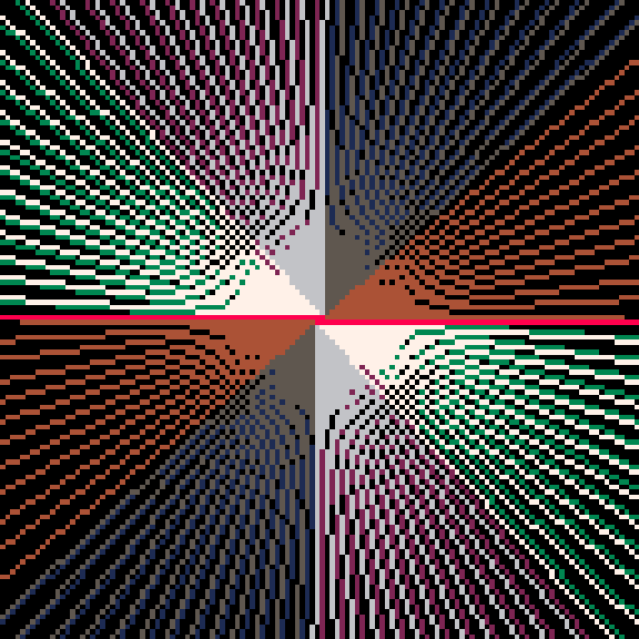 P Lines