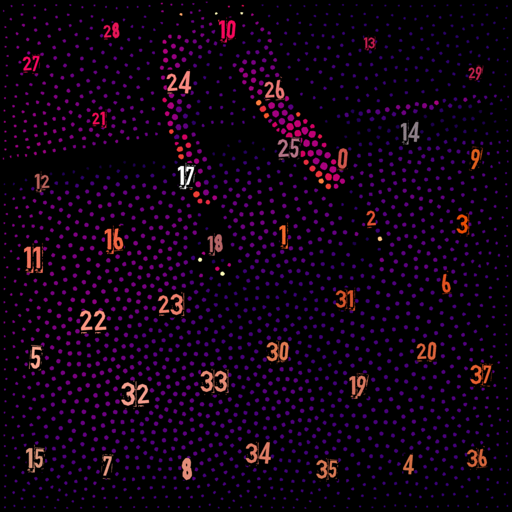  these important stories. #3