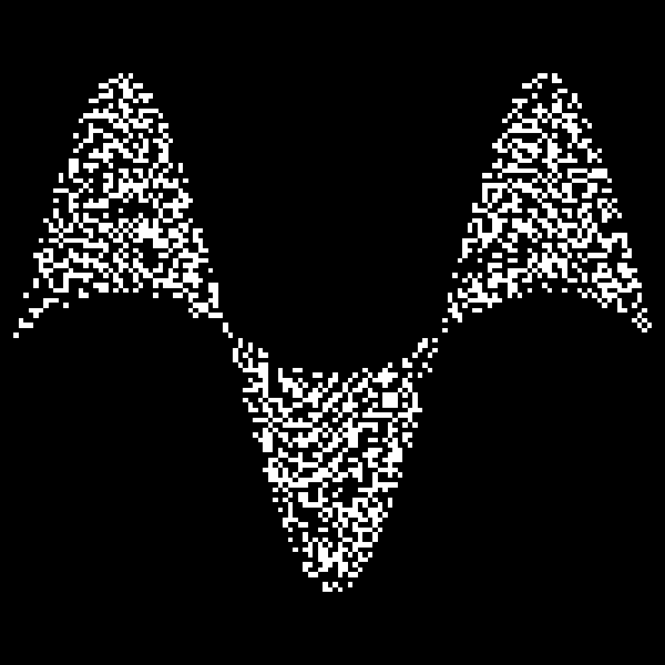 Sinwave