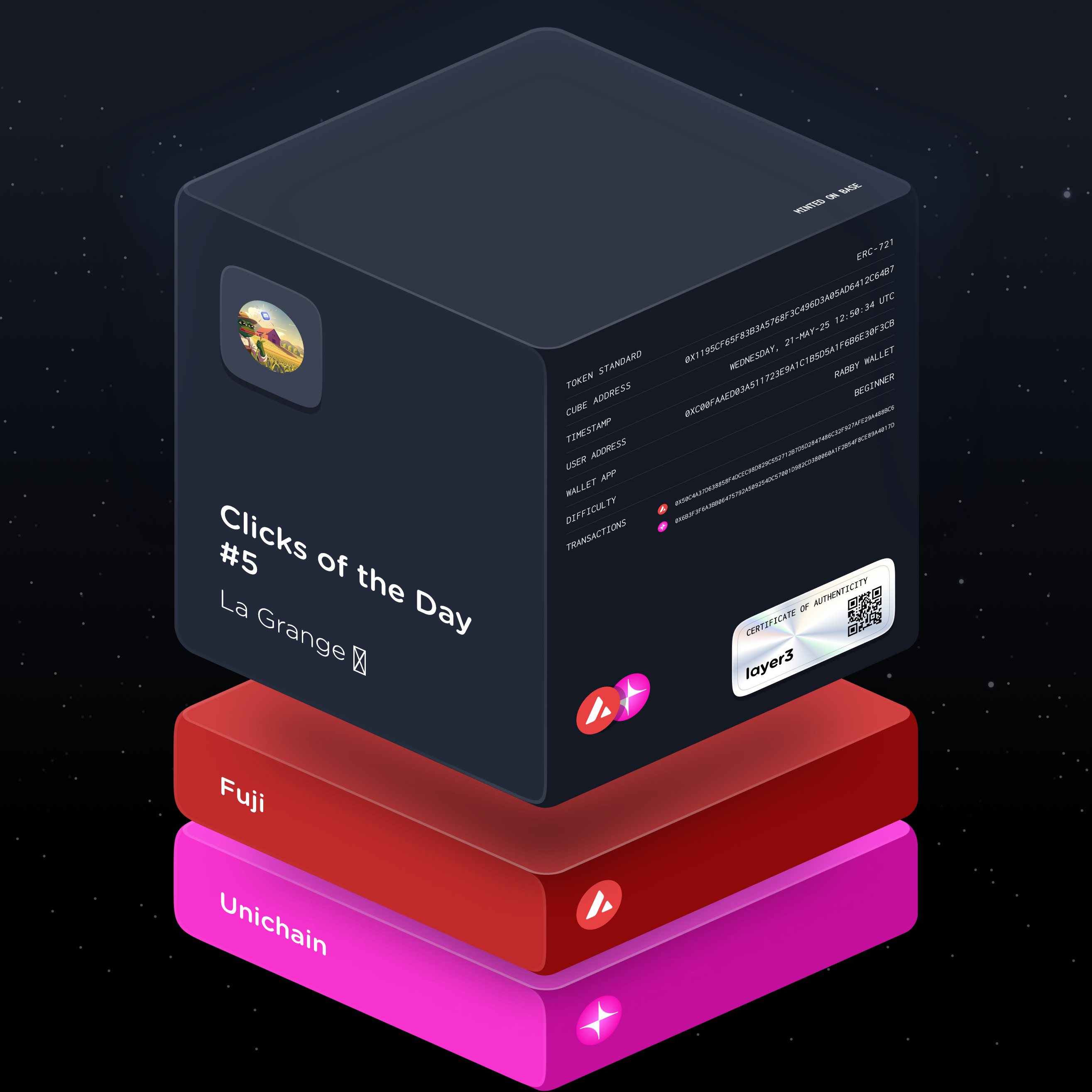 Clicks of the Day #5