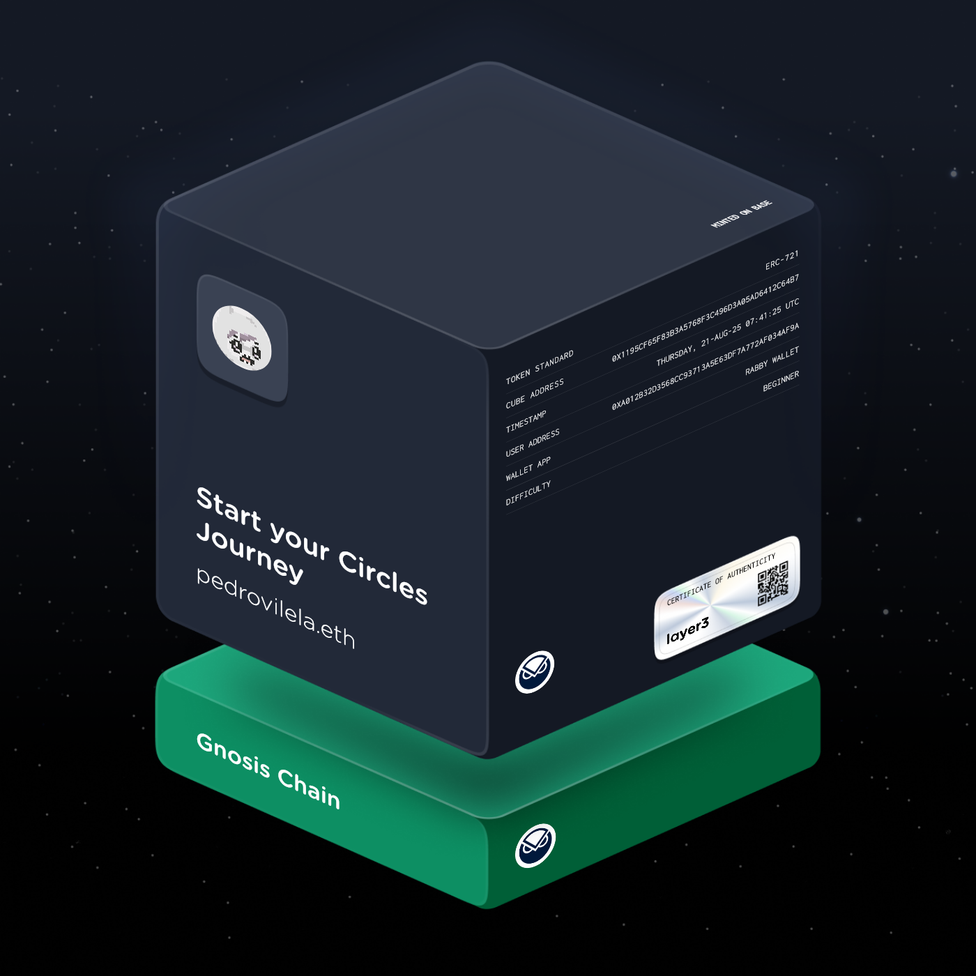 Start your Circles Journey