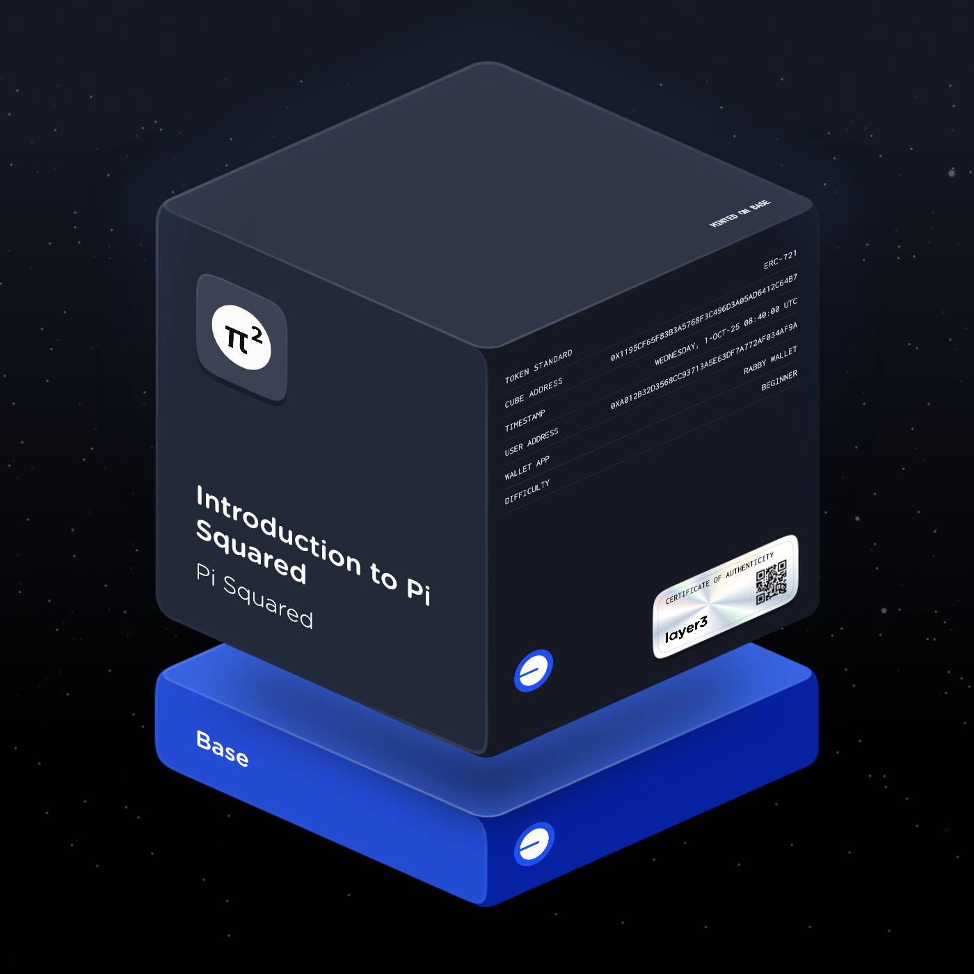 Introduction to Pi Squared