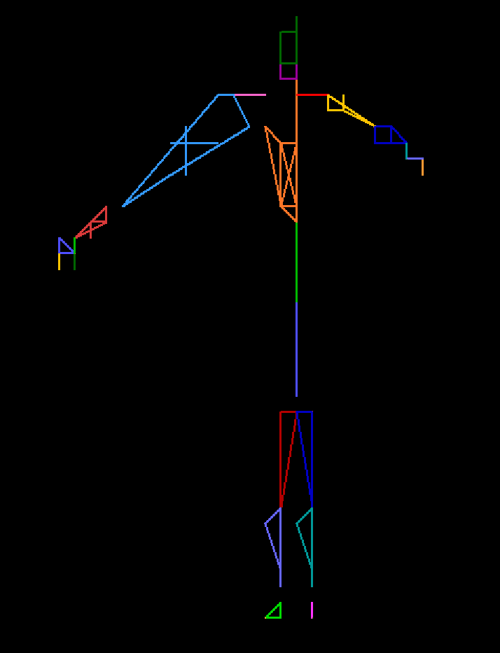Tai3