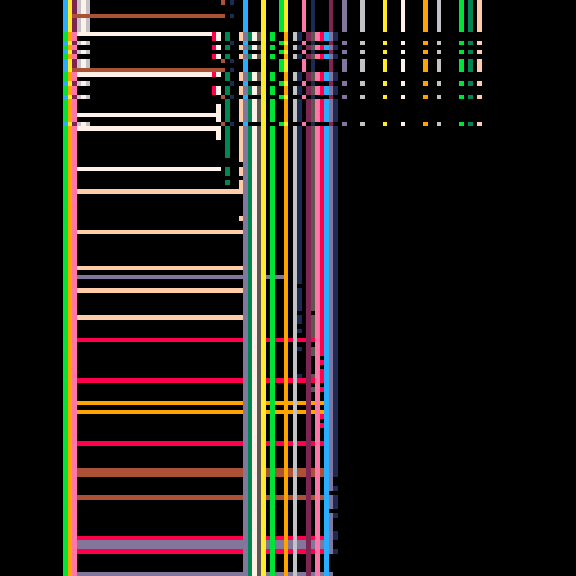 L12