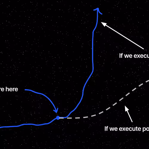 2025 is a year of execution