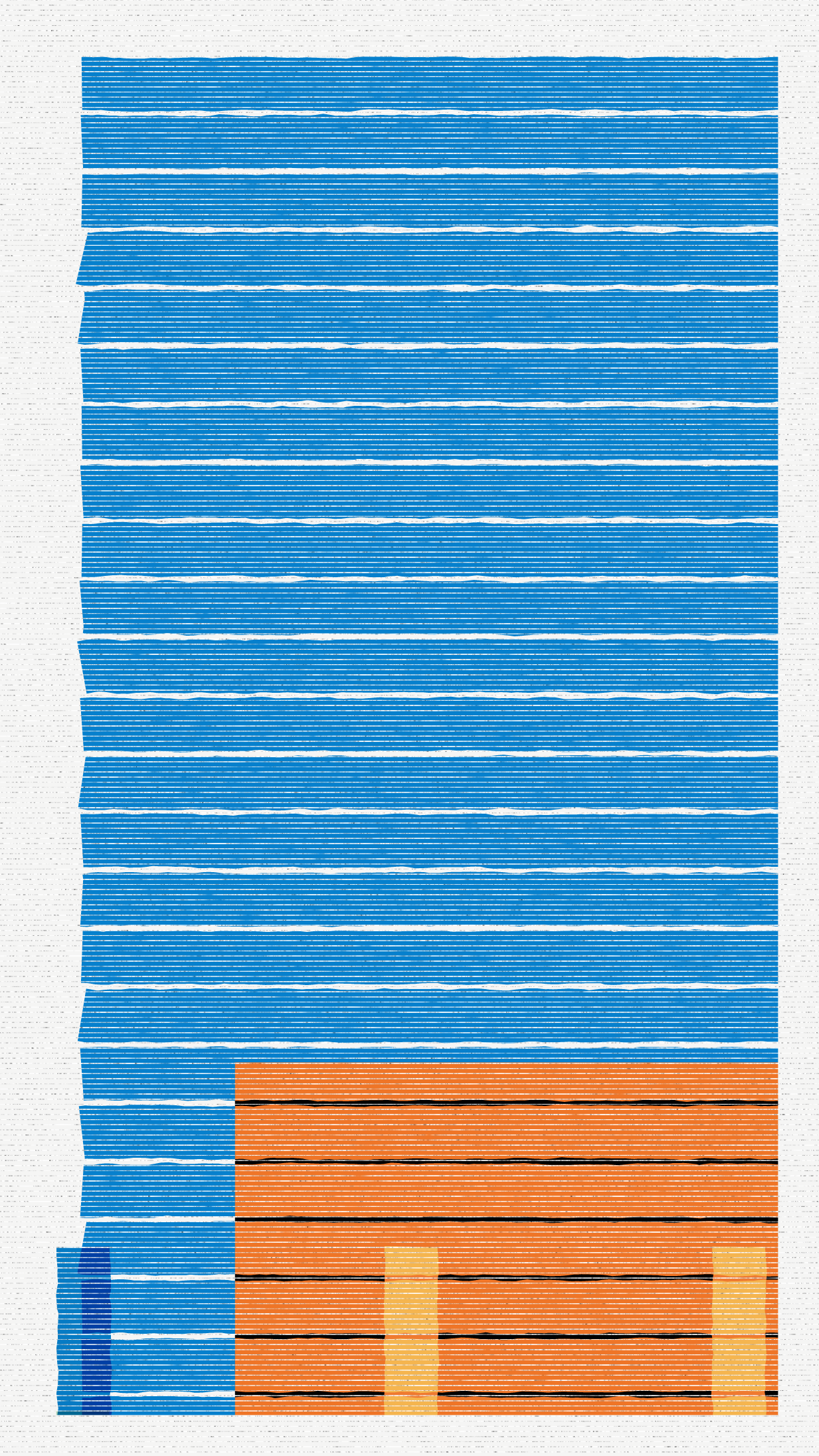 pattern testing – Semblance [archive]