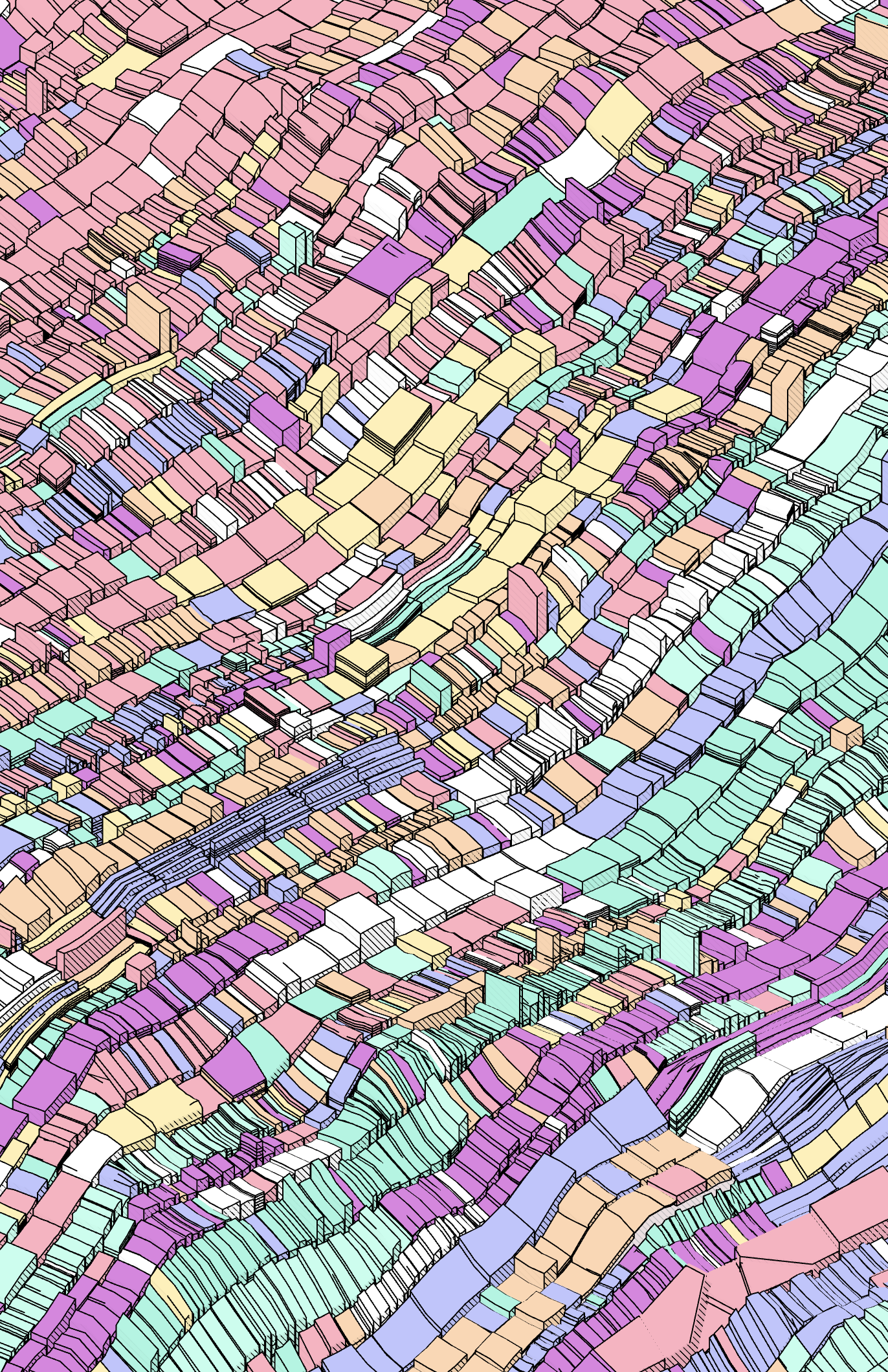 display: grid;