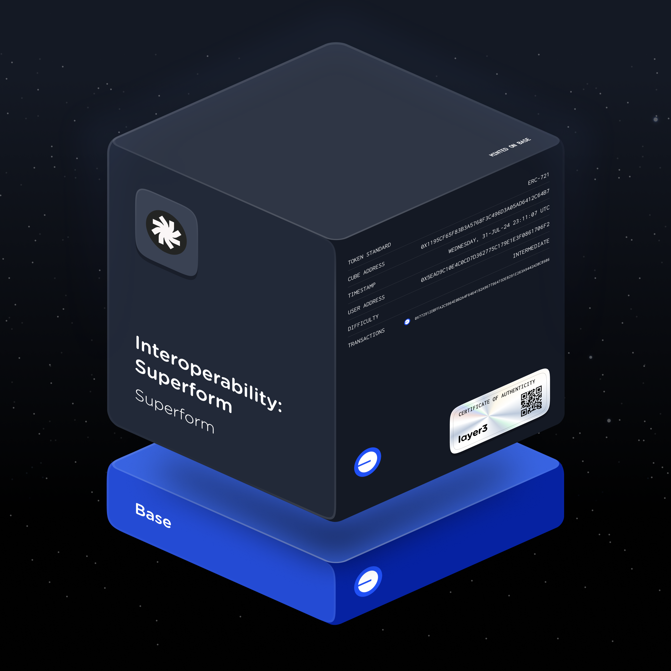 Interoperability: Superform