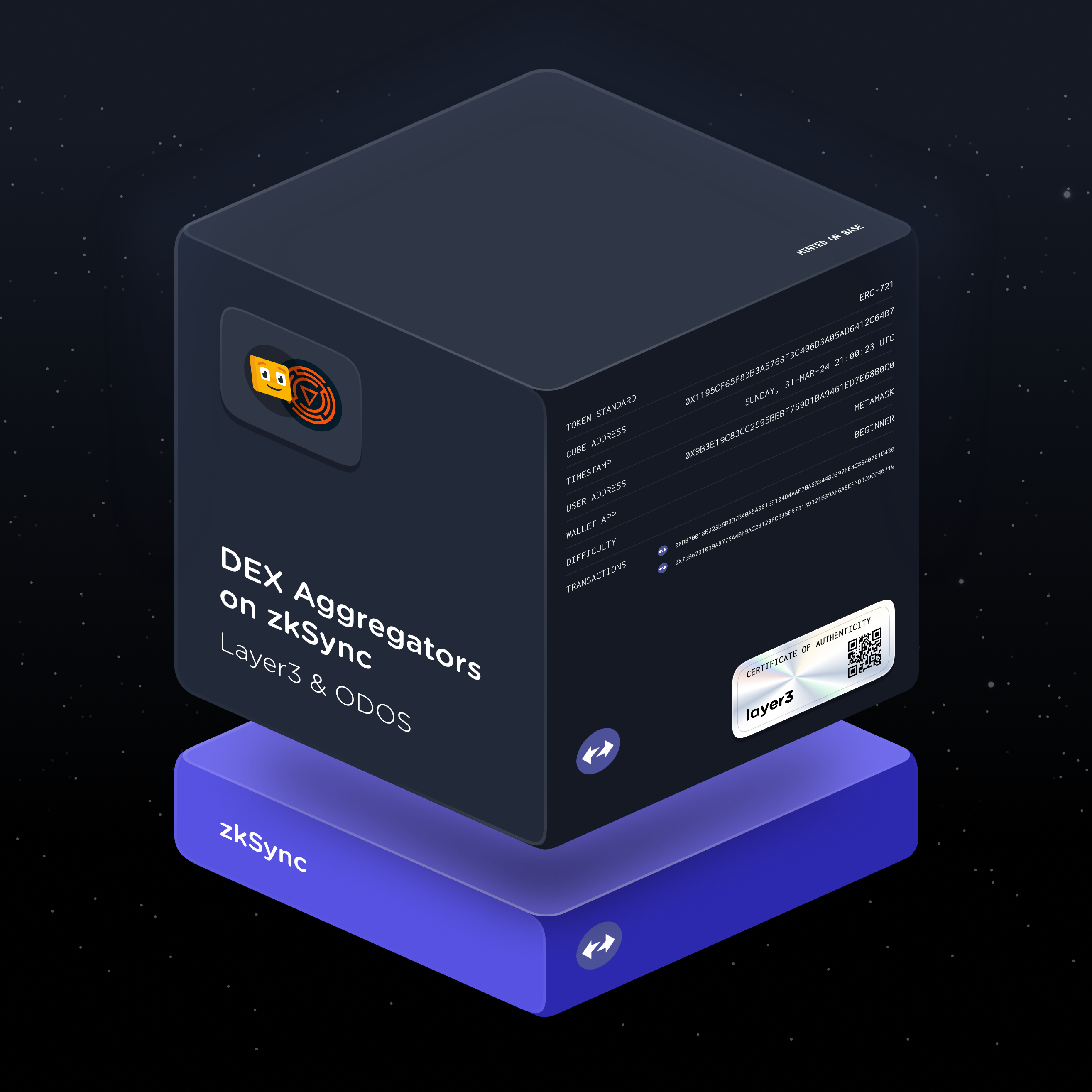 DEX Aggregators on zkSync