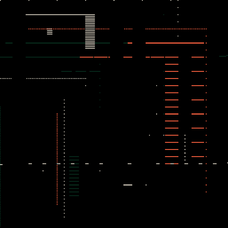undeniable failure #179