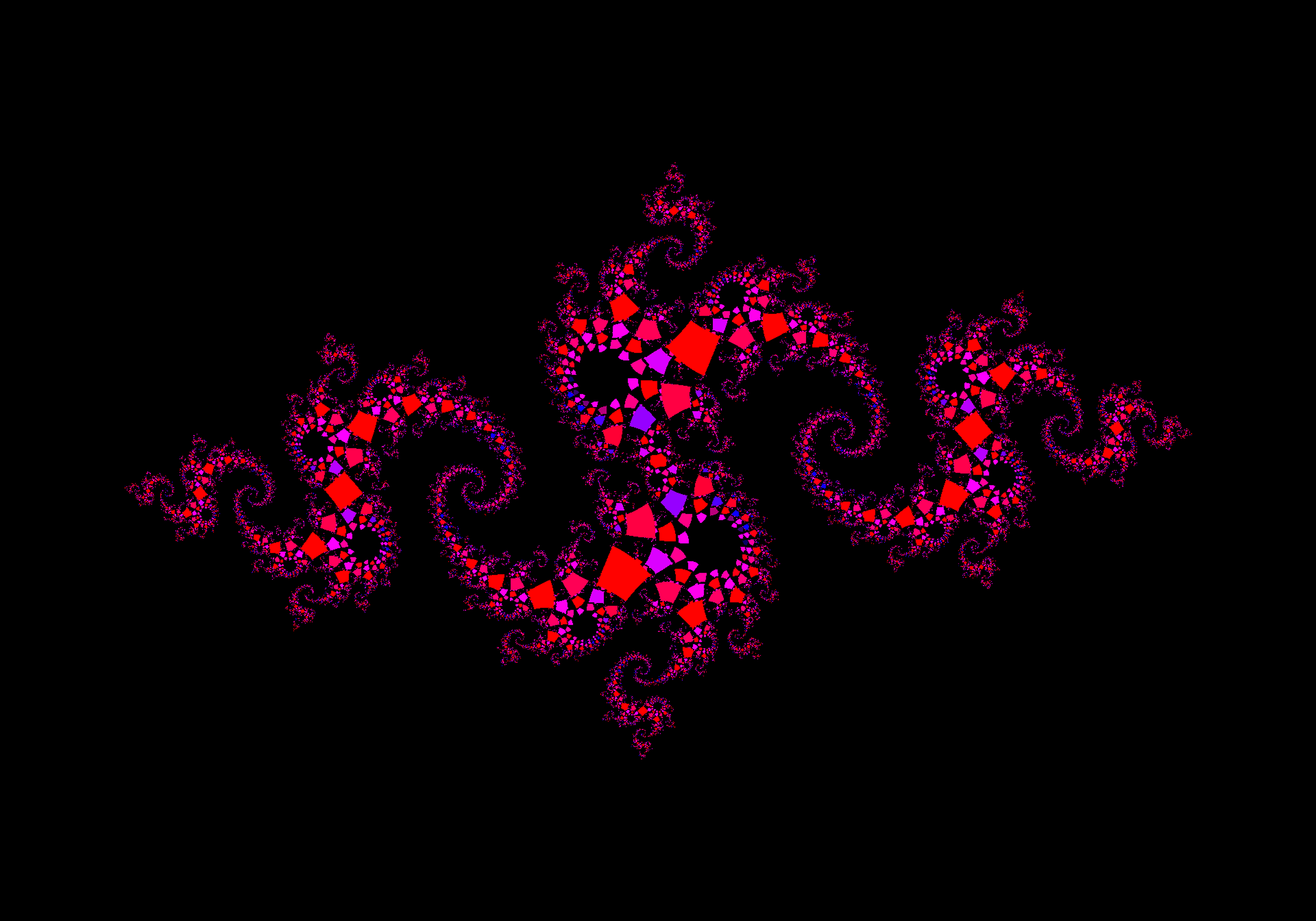 #93.2 - trapezoidz gamma