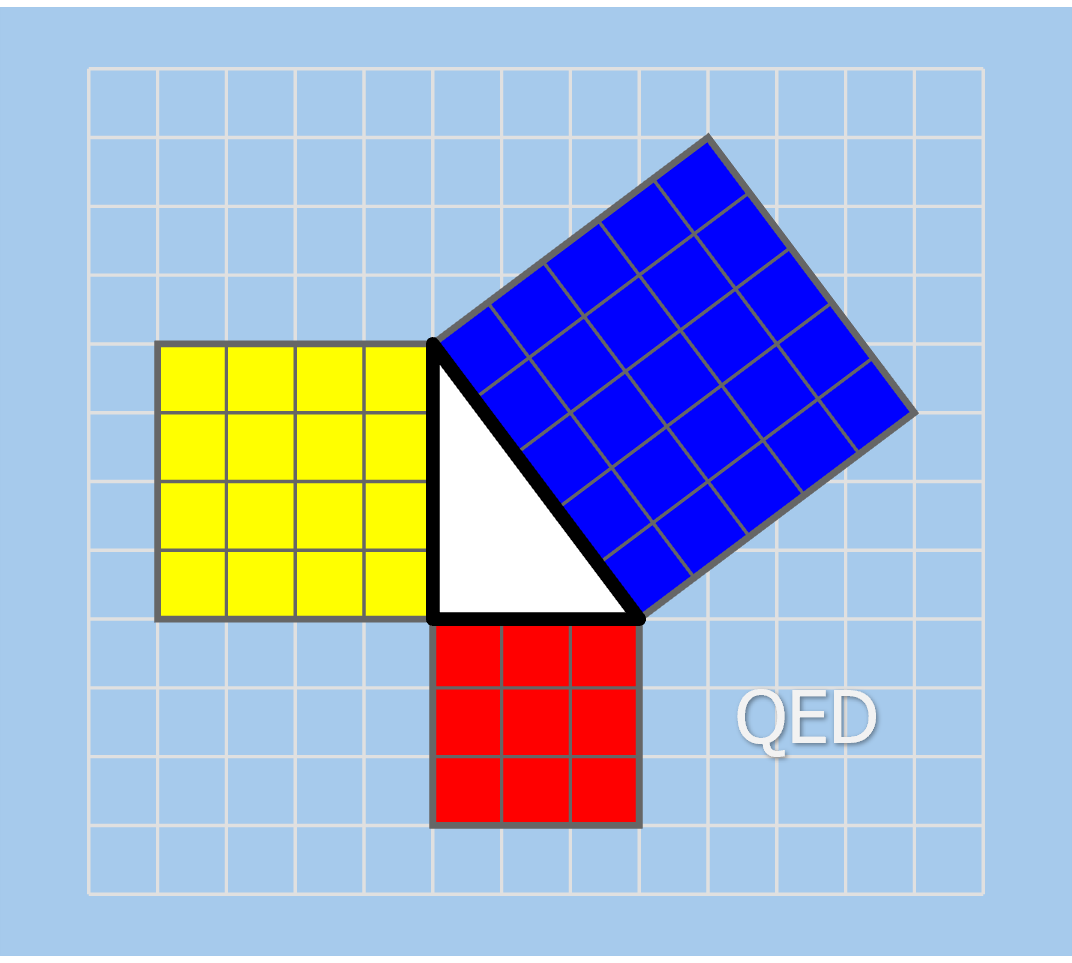 3,4,5 All-Squared Day, 9/16/25