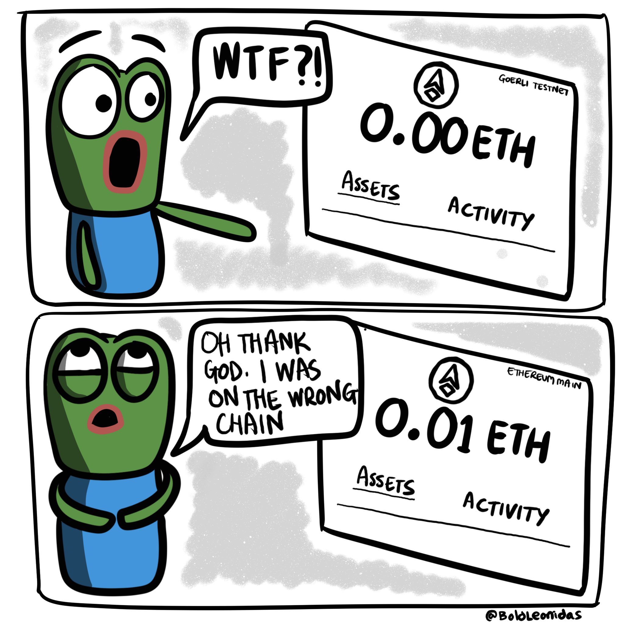#17 - Network Switchooor