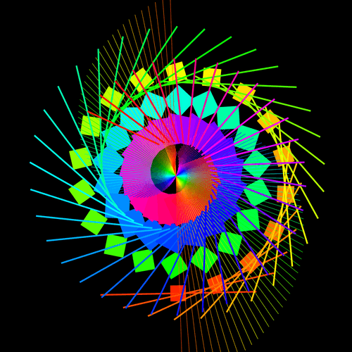 Caesium Standard #3078