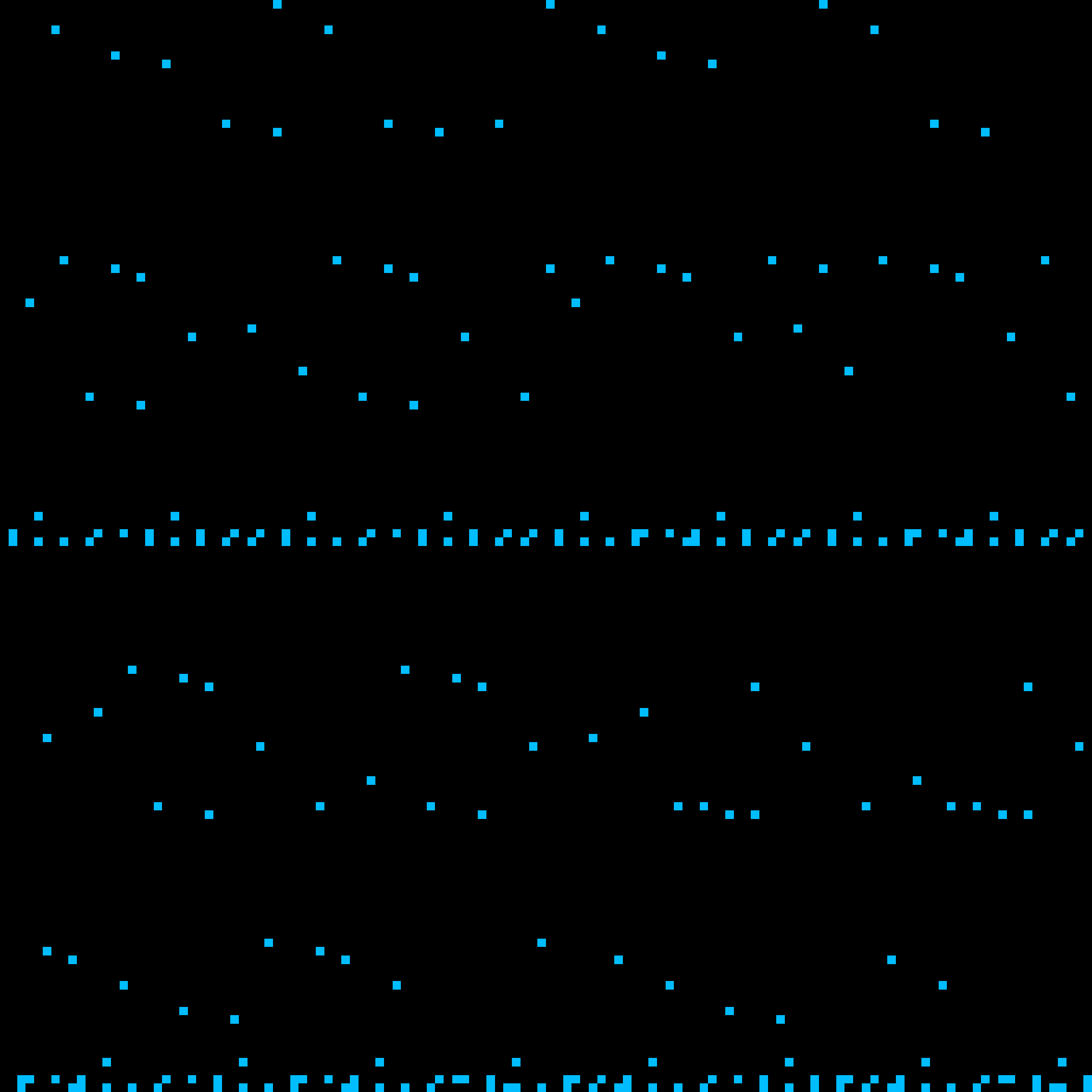 ♫ ByteBeats #153