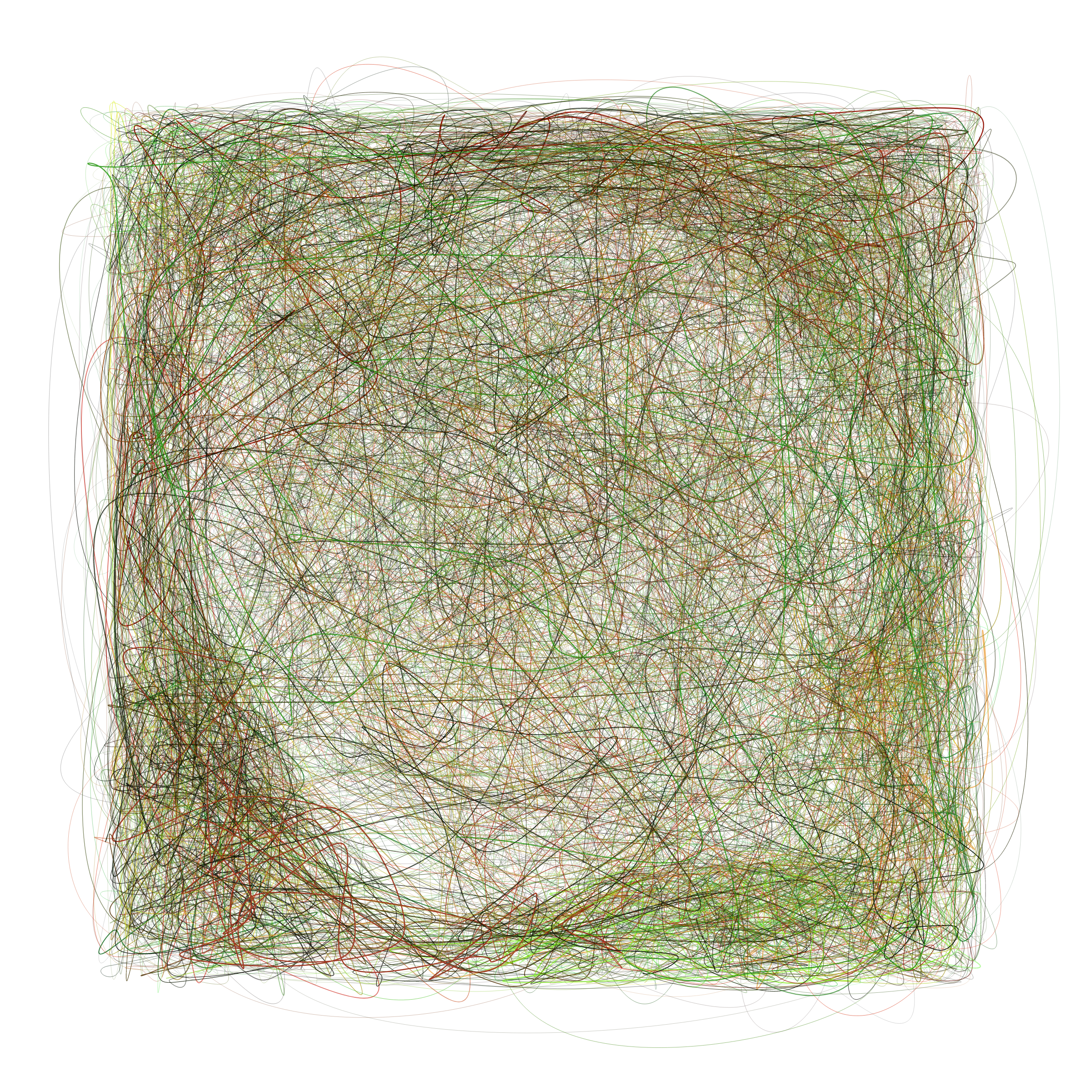 Scribbled Boundaries #785