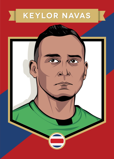 Keylor Navas (Originals #96/143)