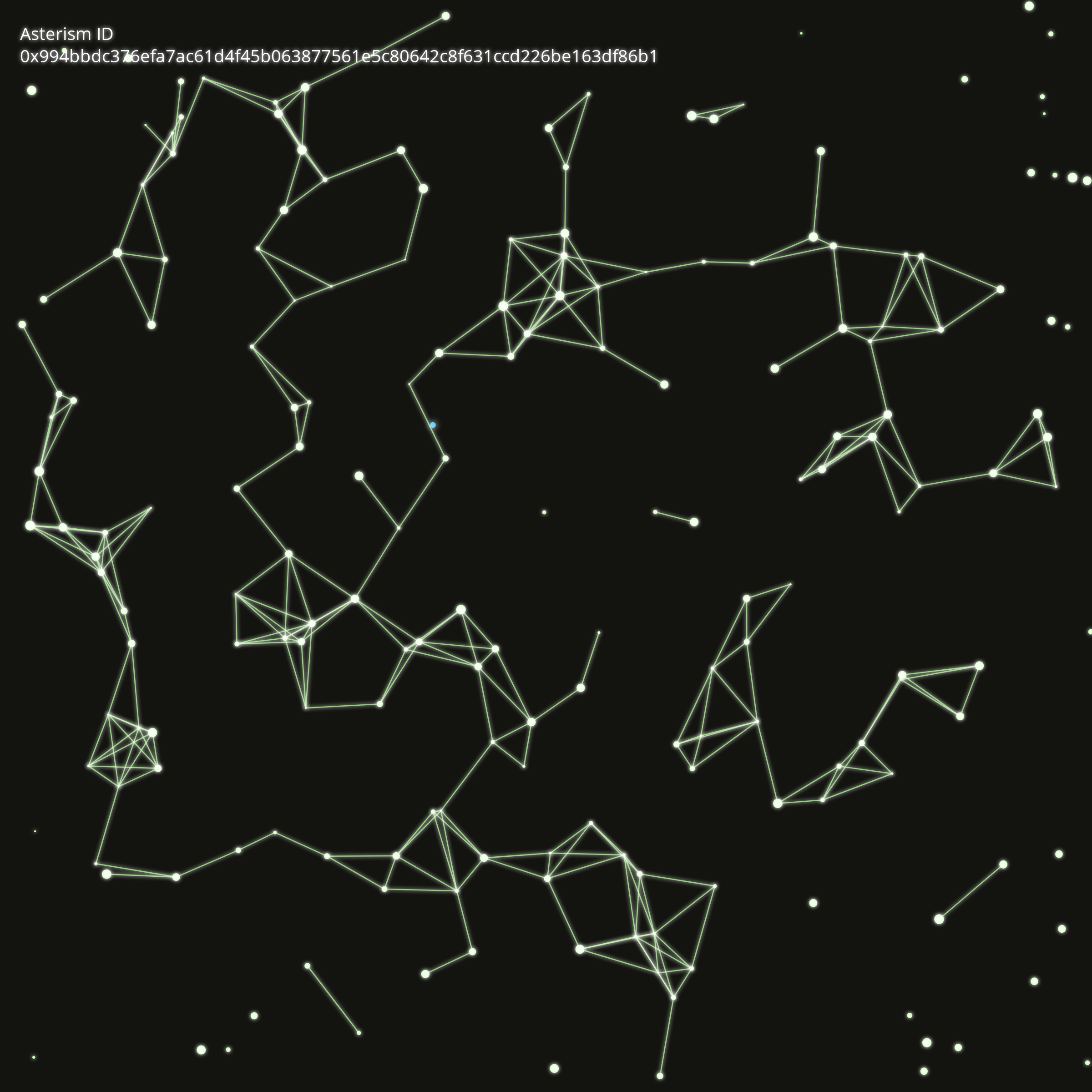 Asterisms #51