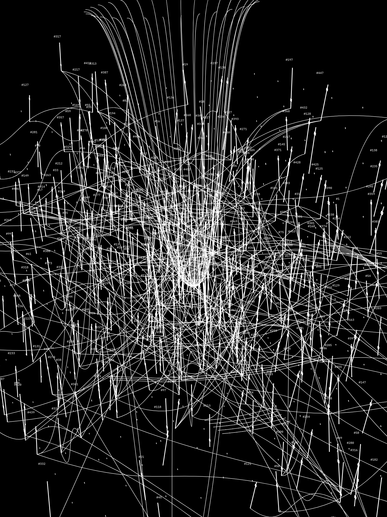 Symphony for n Metronomes #453