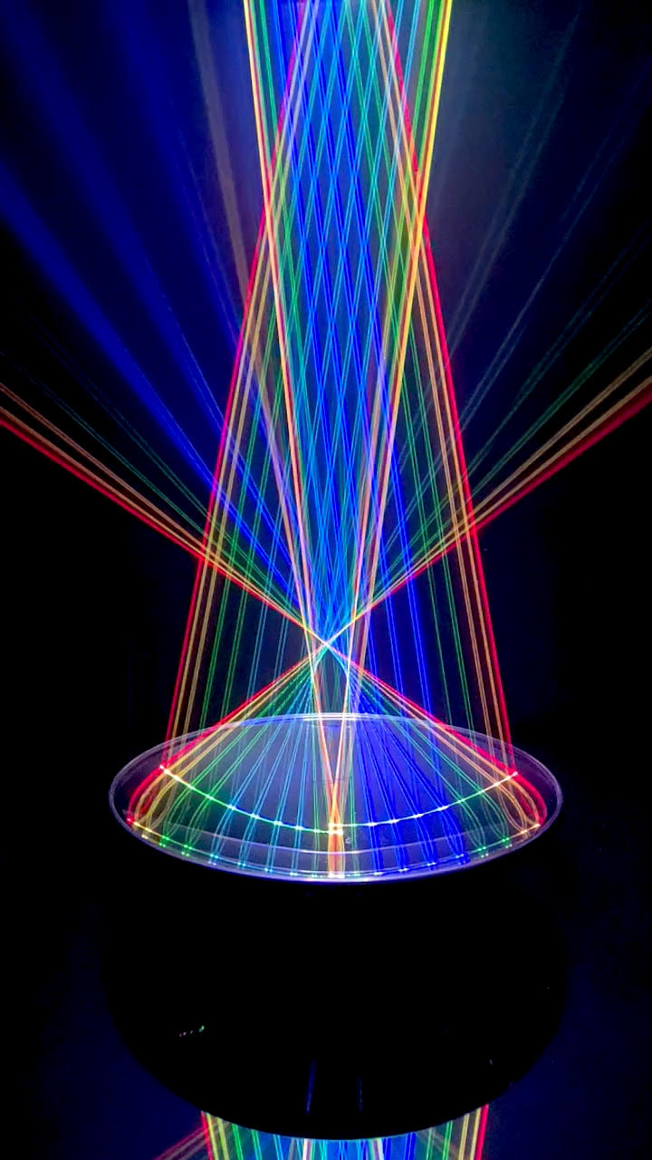 Additive [Move by click+drag or scroll]