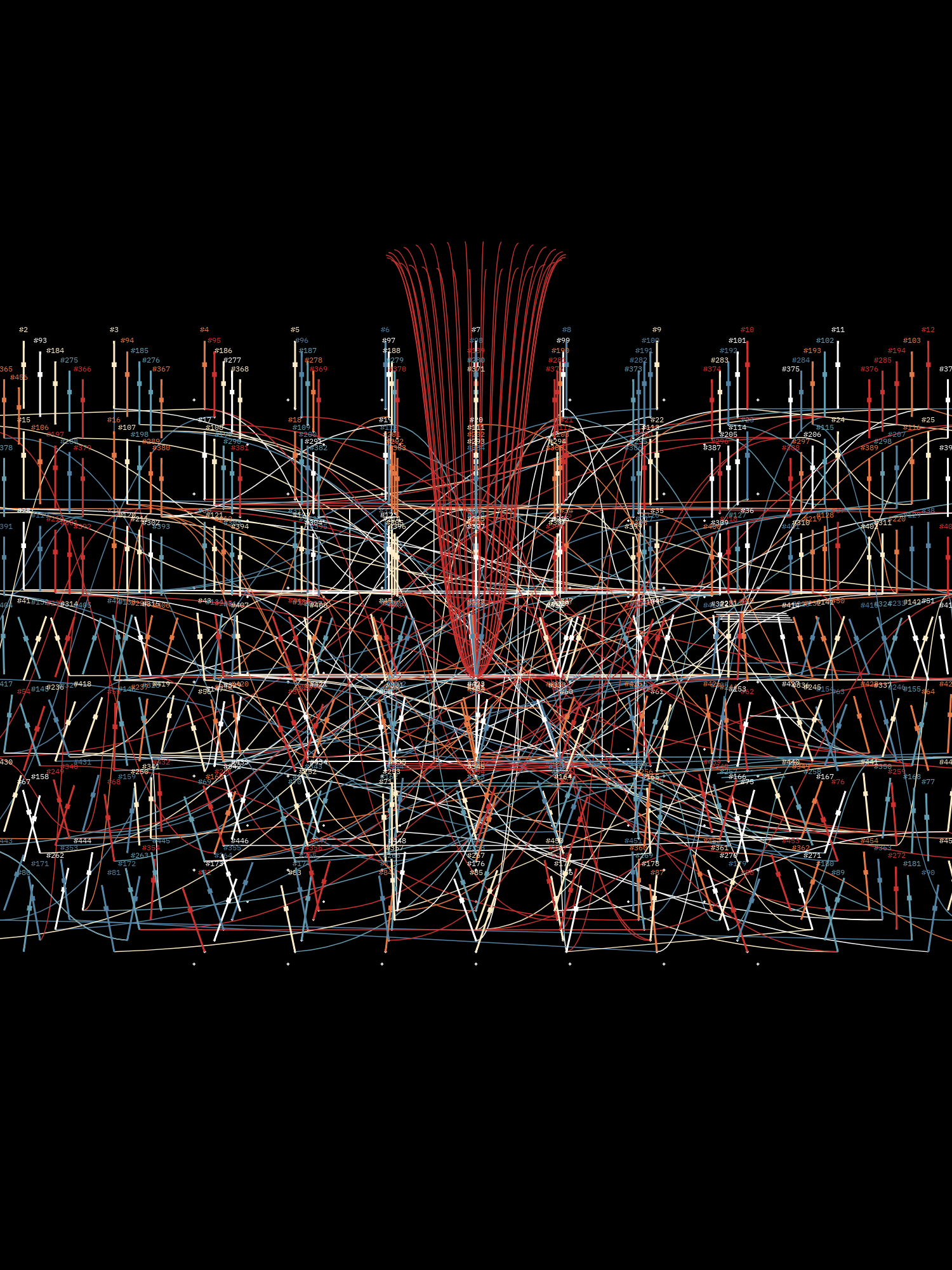 Symphony for n Metronomes #456