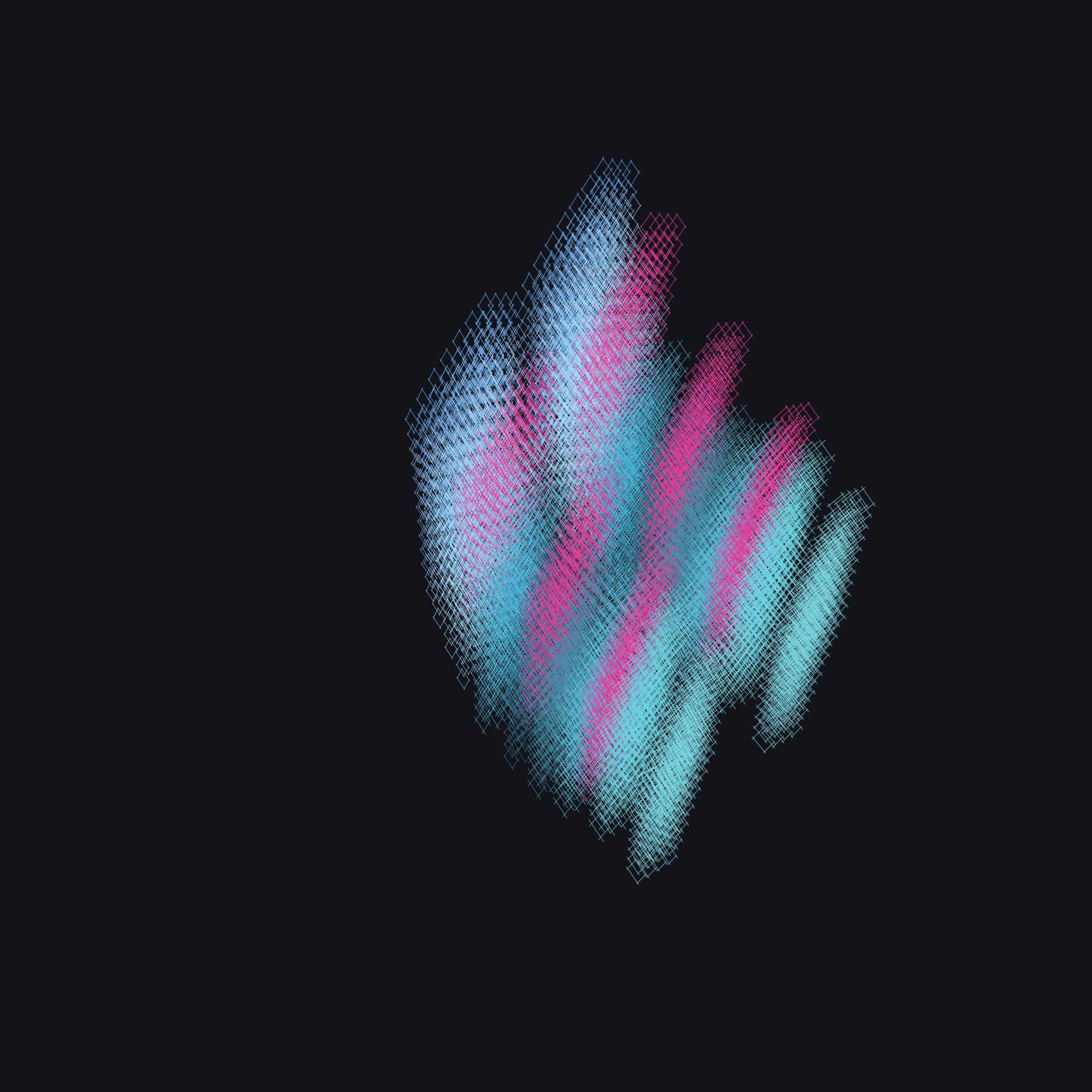 spatial smudge