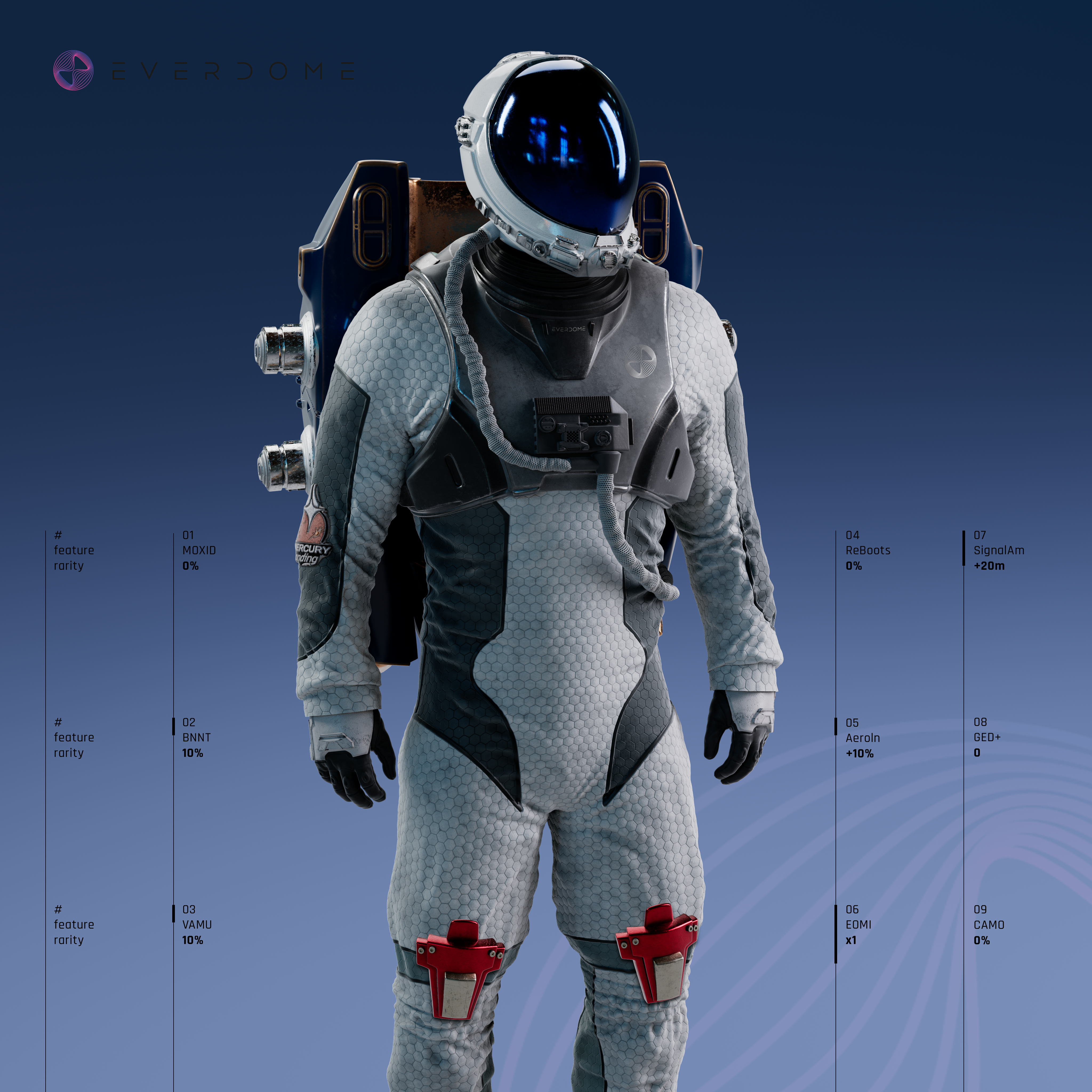 Everdome Astro #7219