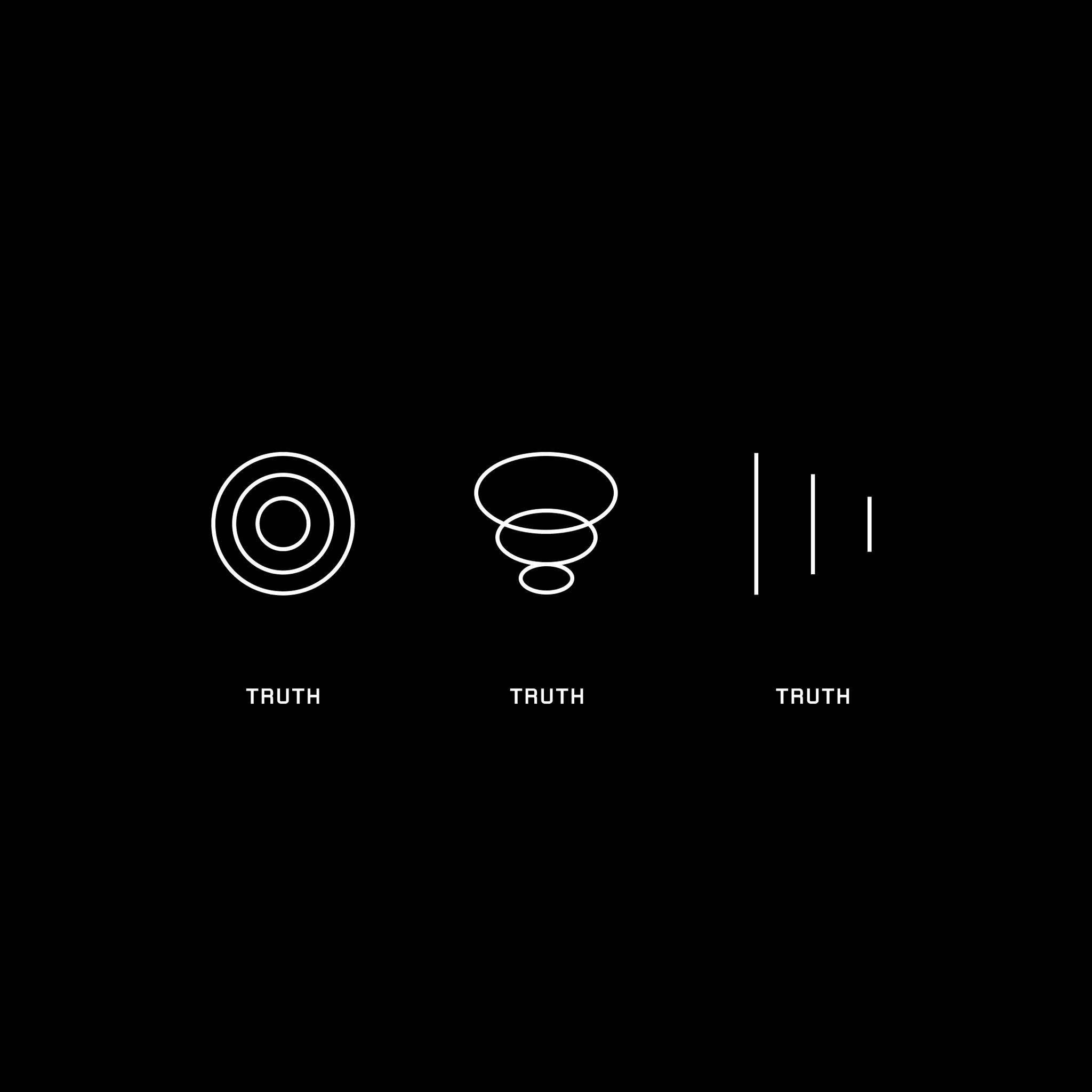 Truth