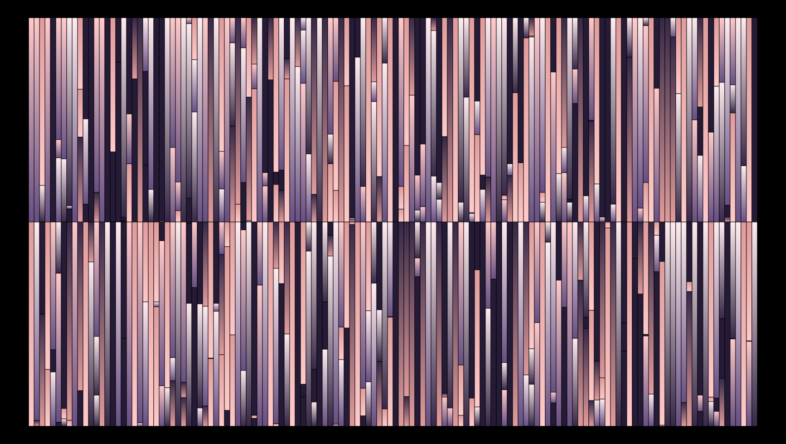 Sensthesia #438