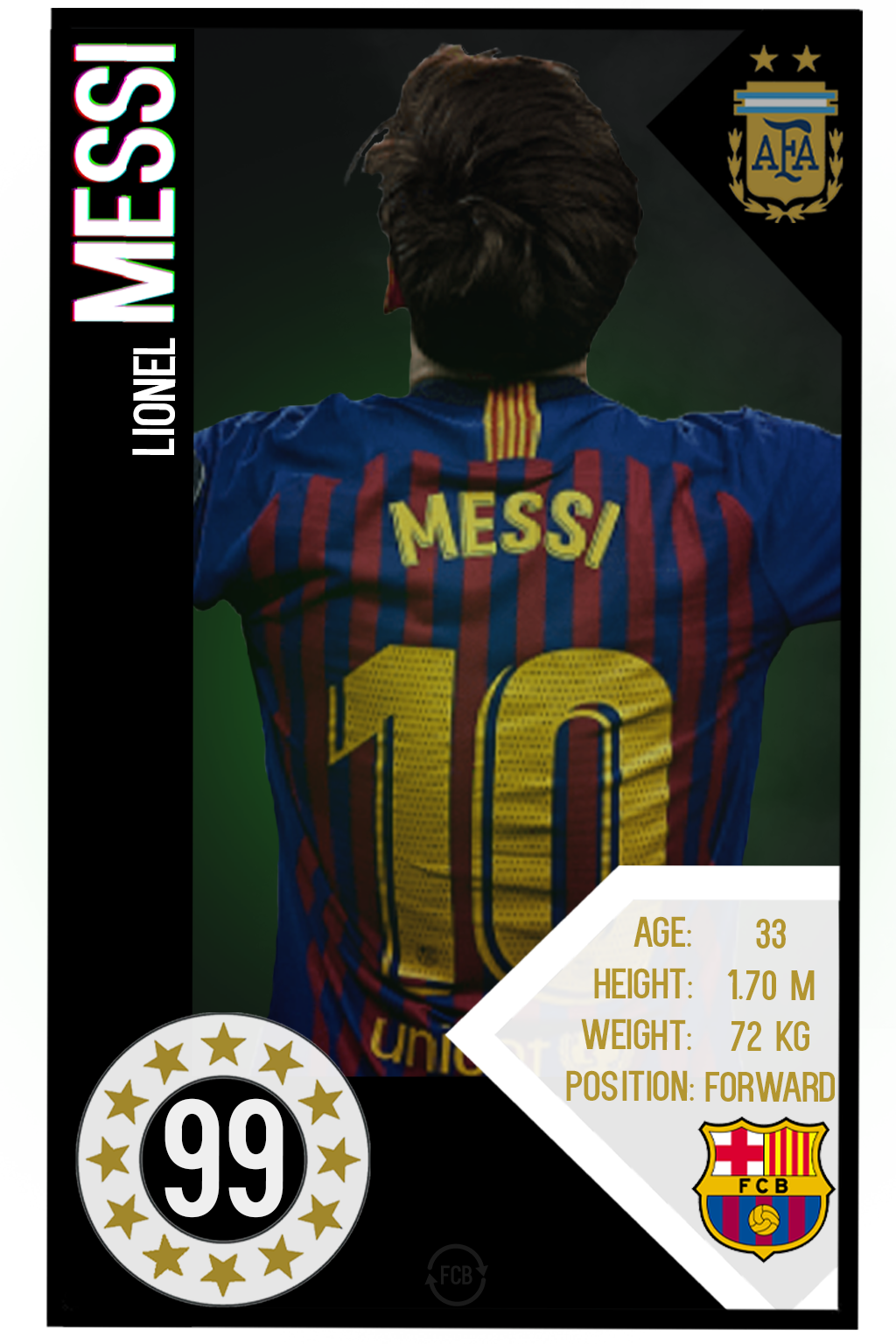 Lionel Messi Limited Edition Football Trading Card Rarible Nft Price Transactions Overview