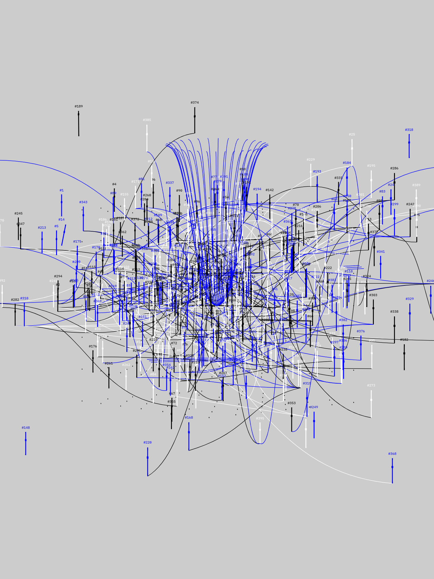 Symphony for n Metronomes #408