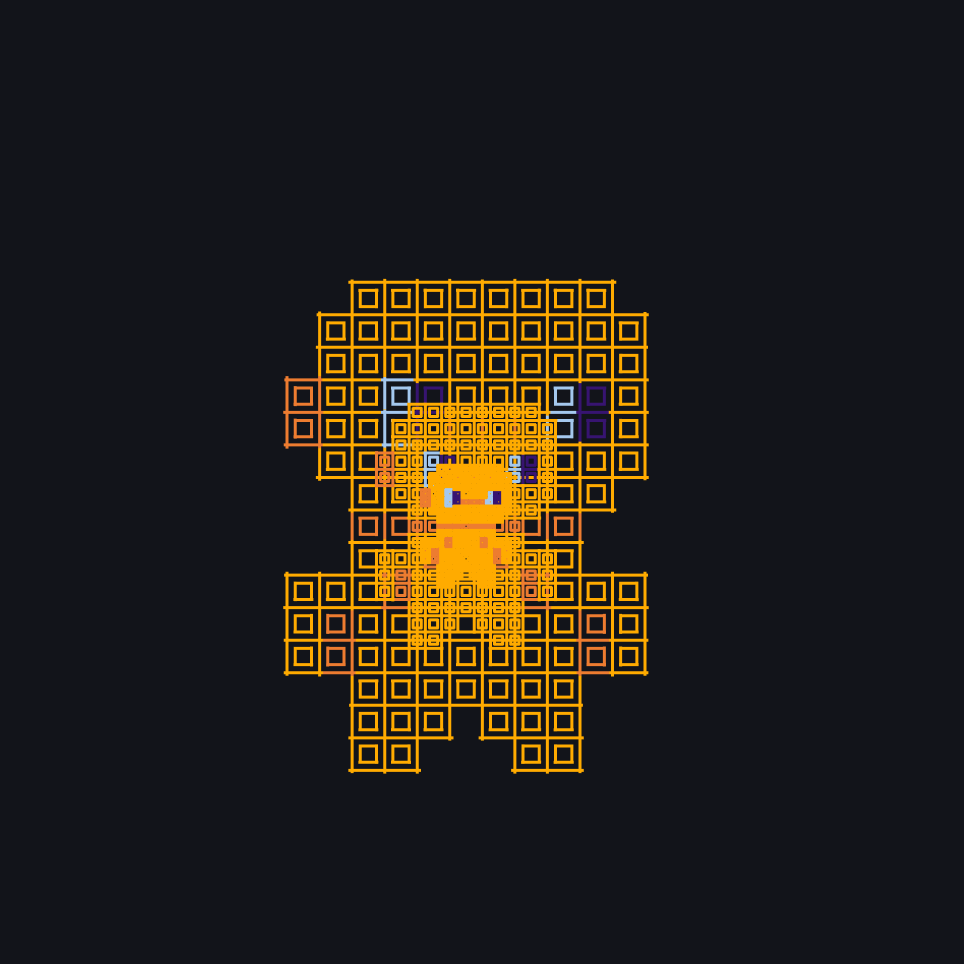 russian nesting chonks