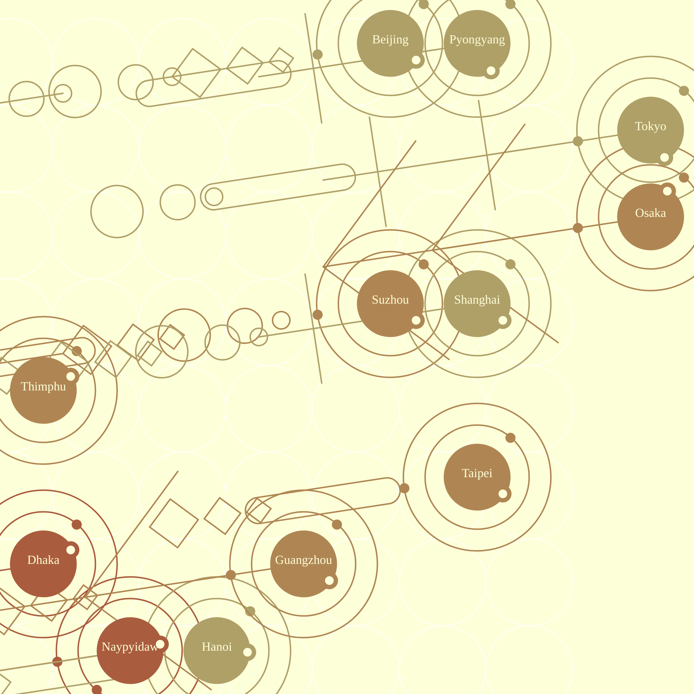 Time Atlas 🌐 #104