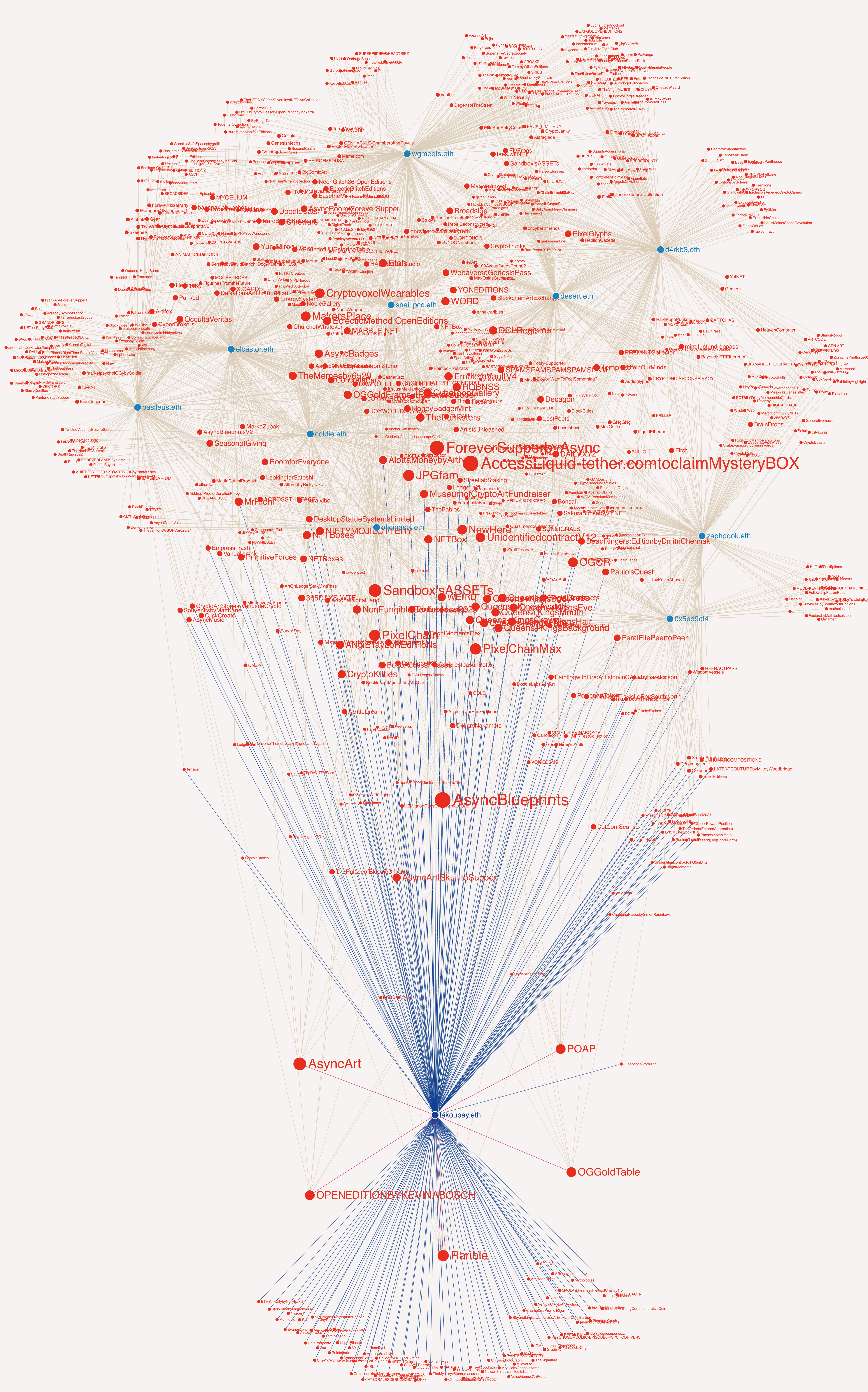 Social Contract #370