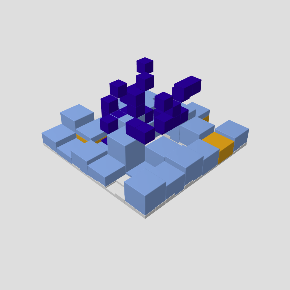 EigenWorld #99680
