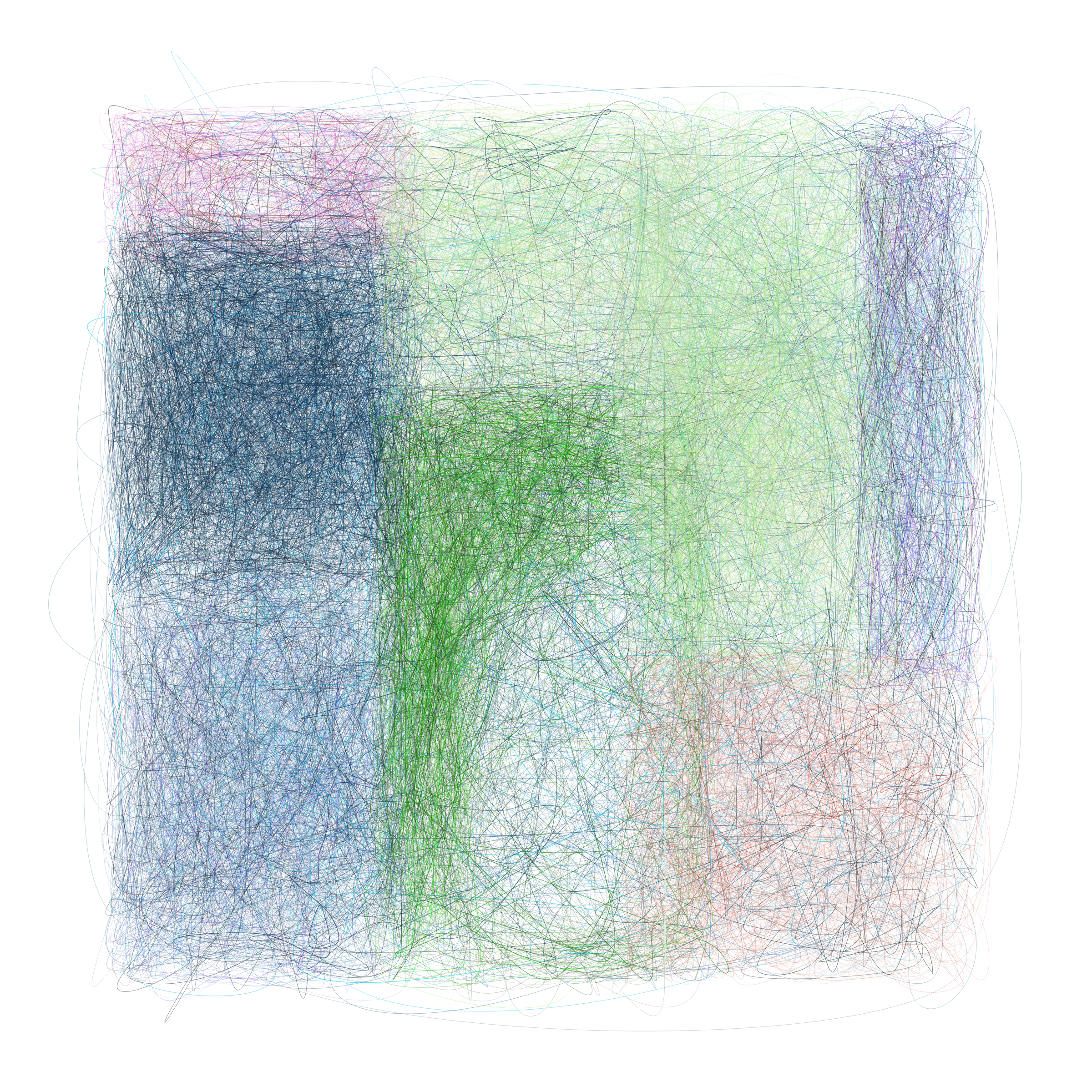 Scribbled Boundaries #571