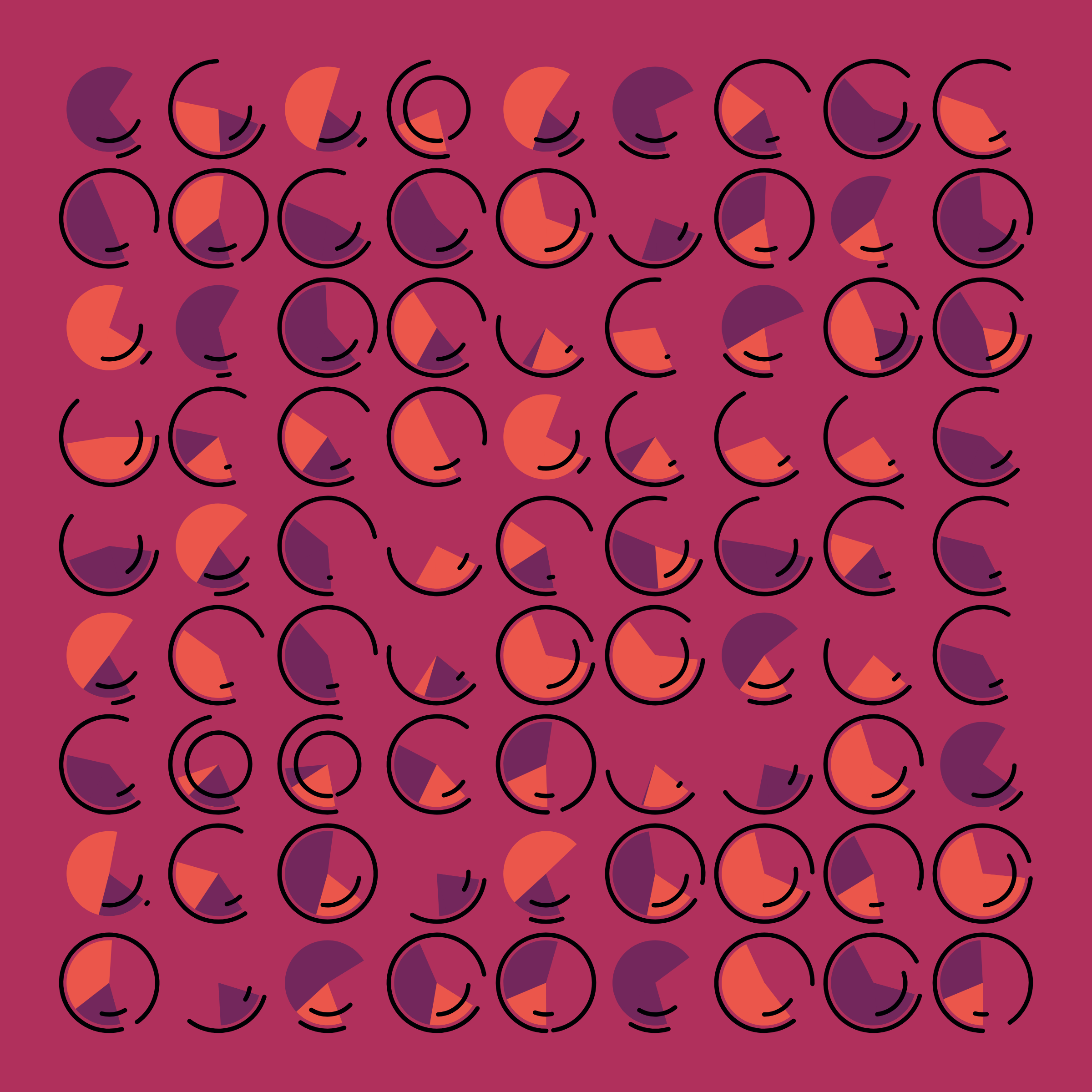 Dynamic Slices #457