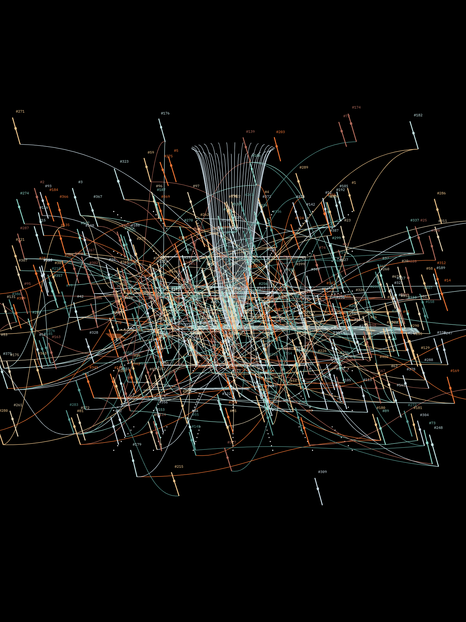 Symphony for n Metronomes #409