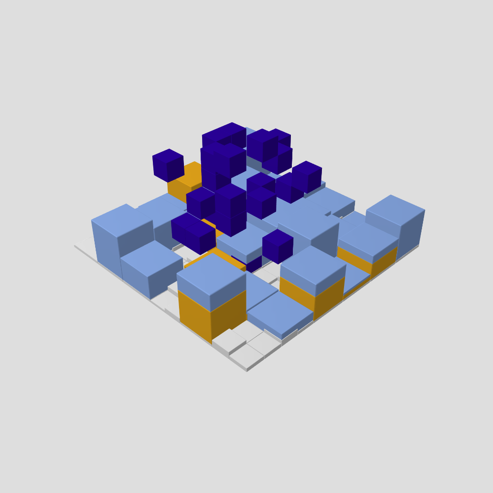 warriorsd.eth Ethereum Name Service (ENS and .eth domain) PFP