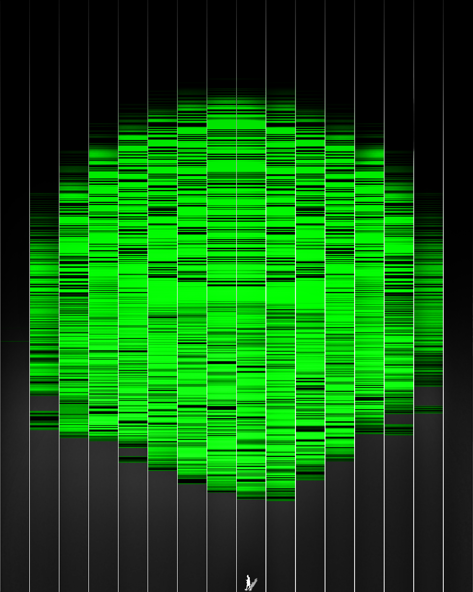 Orbit Observations #913