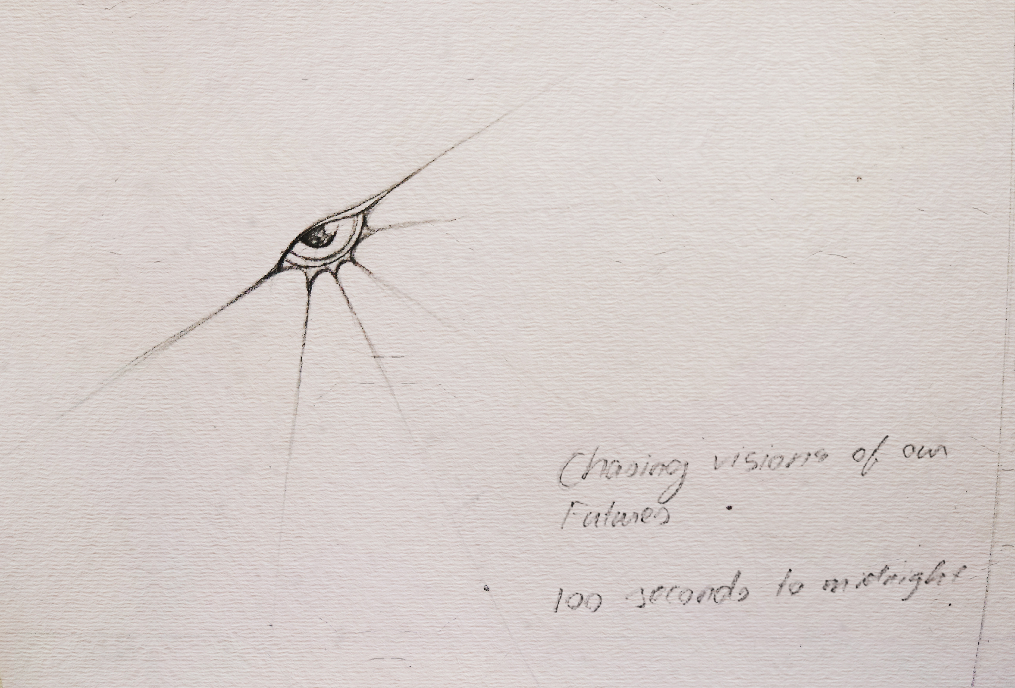 Chasing visions of our futures