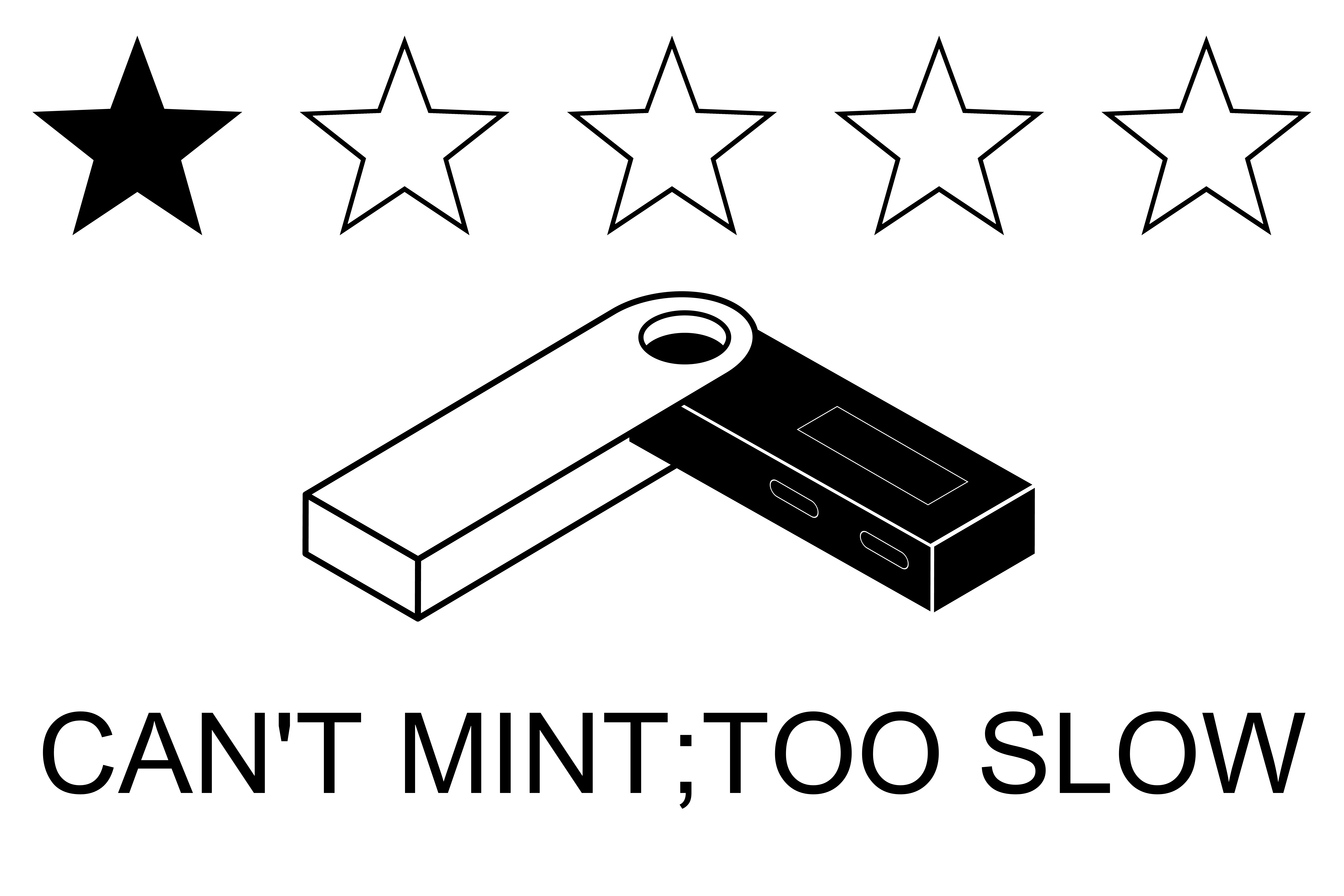 Complaint: hw too slow