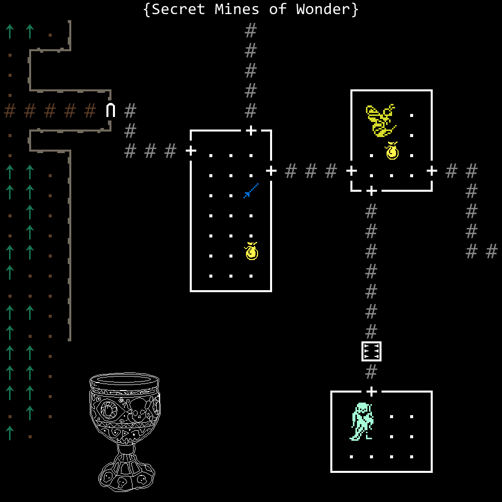 Secret Mines of Wonder 