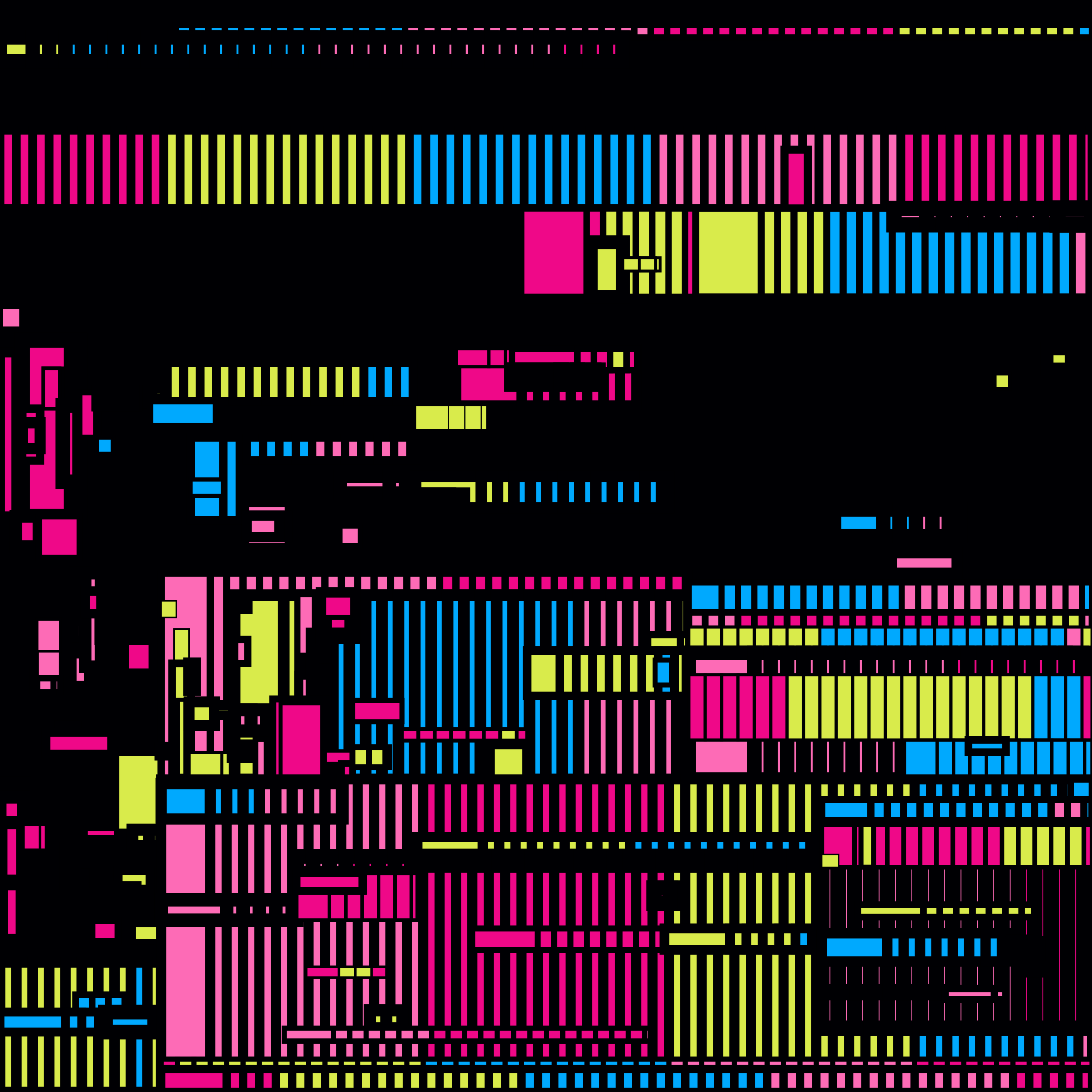 Cyber Cities #3