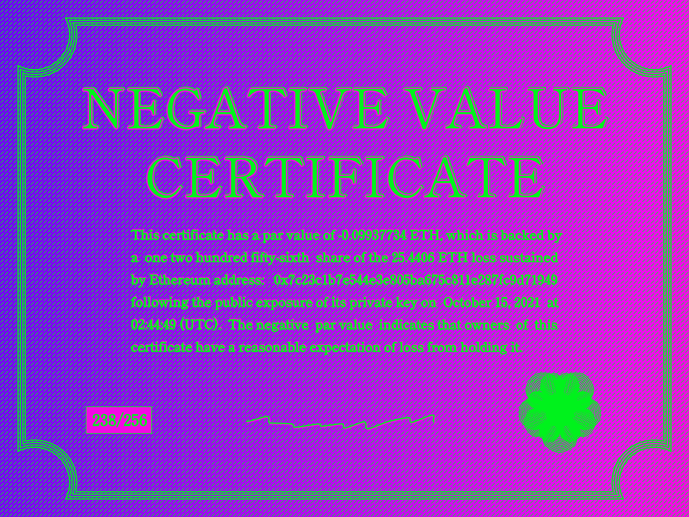 Negative Value Certificate #238 of 256