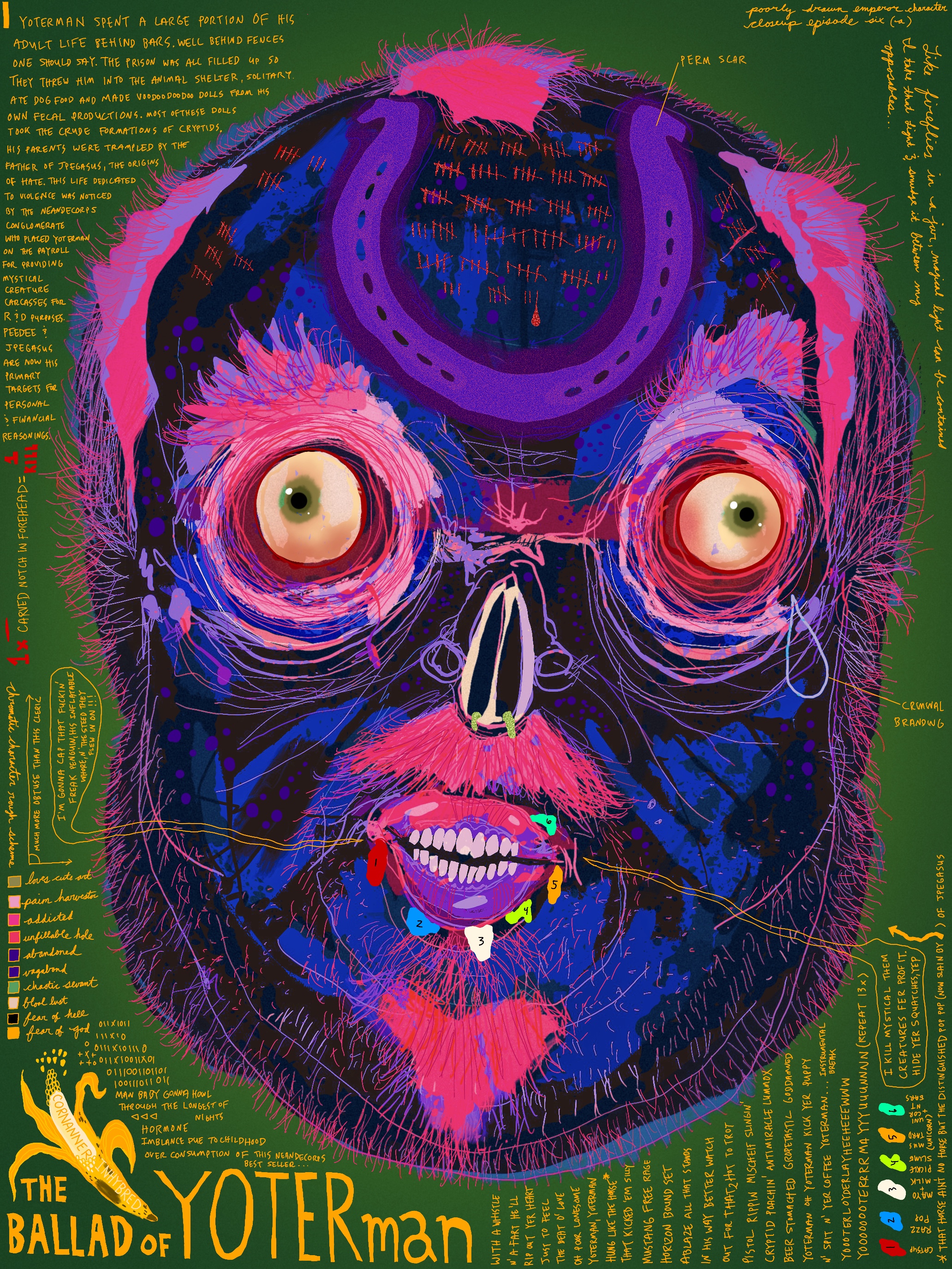 P_D_E <E.6(a)> The Ballad of YOTERman