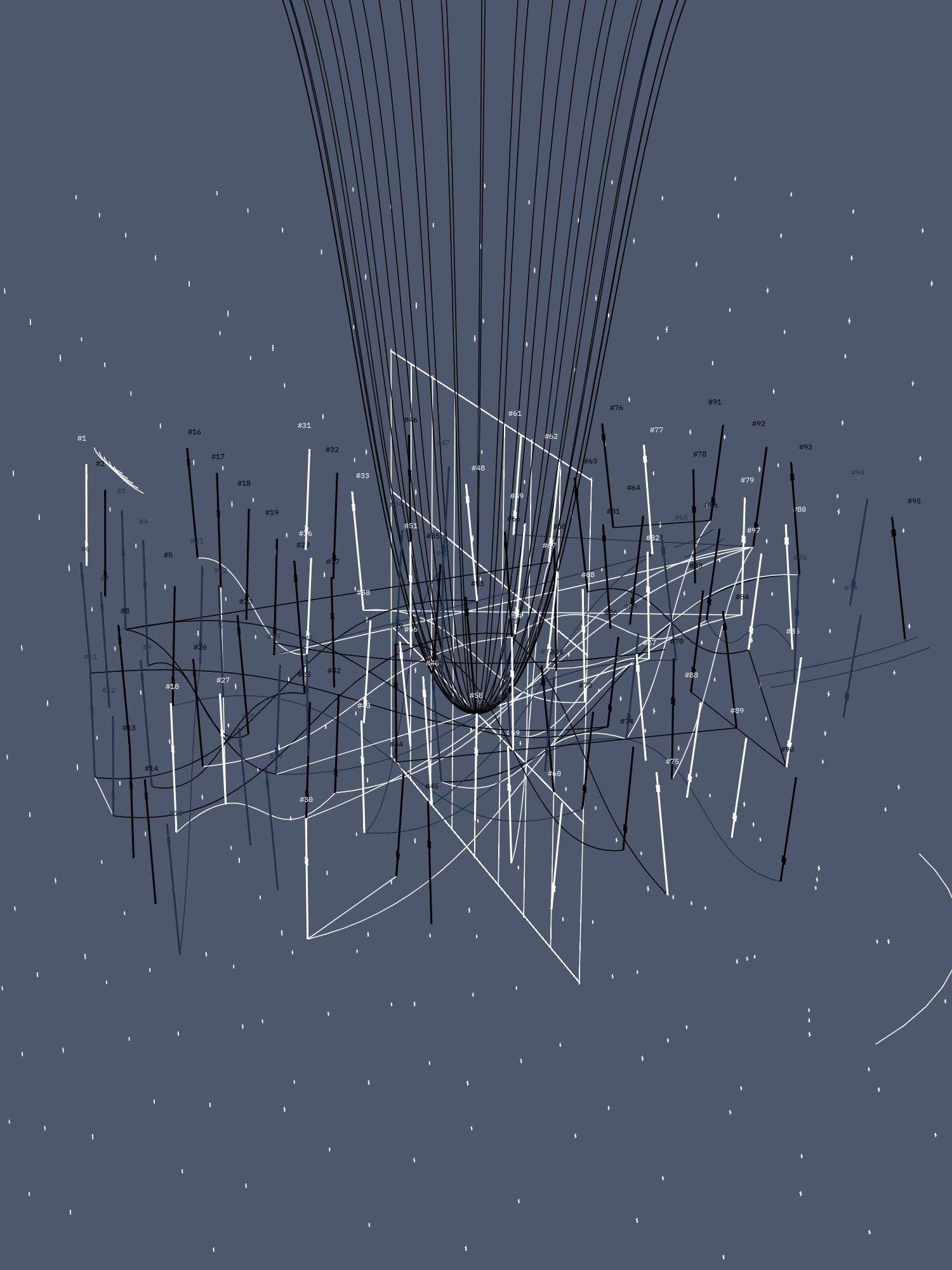 Symphony for n Metronomes #99