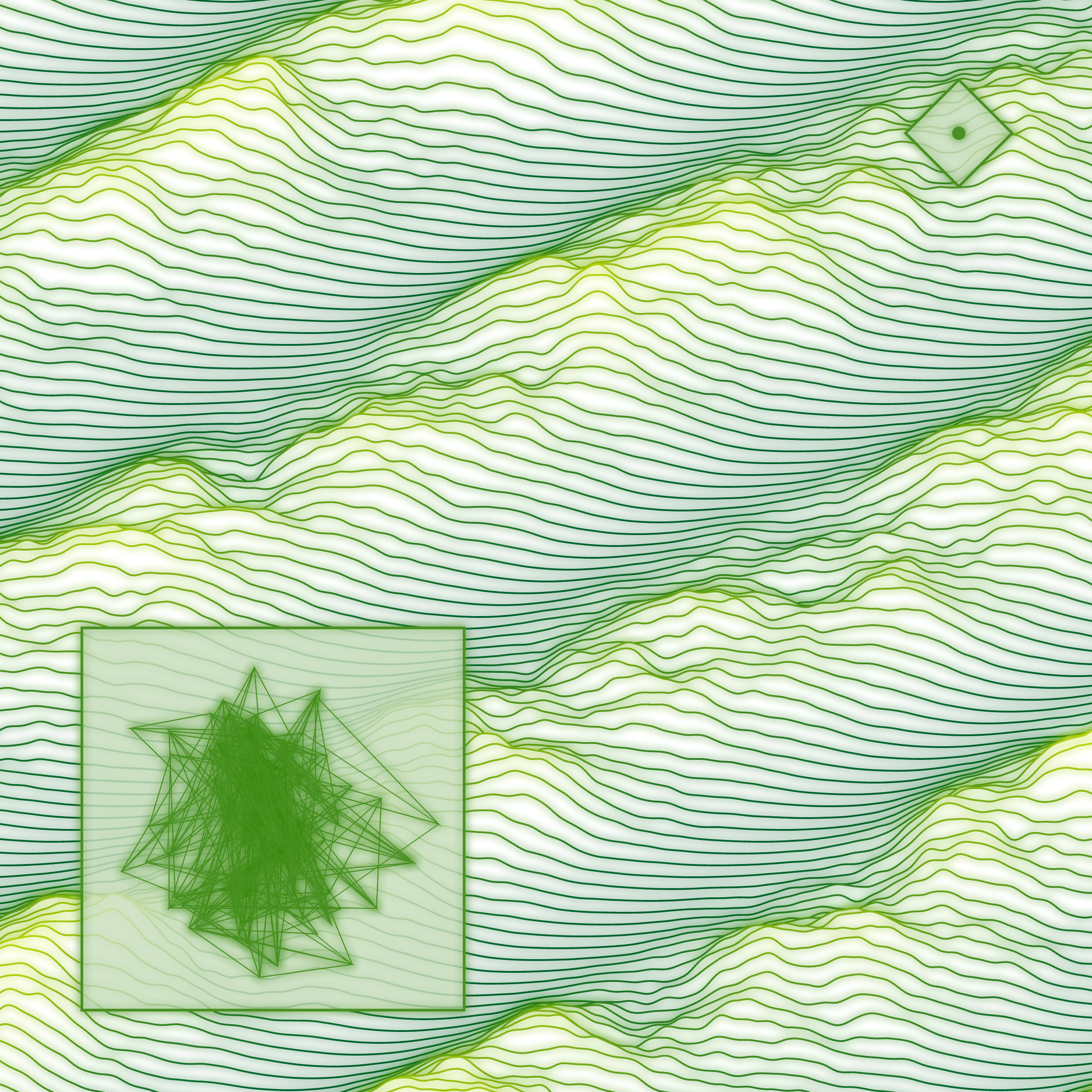 Unknown Signals #627